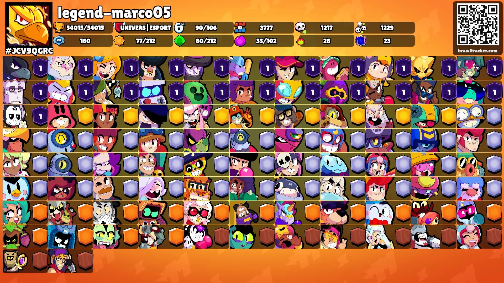 legend-marco05's Ranks