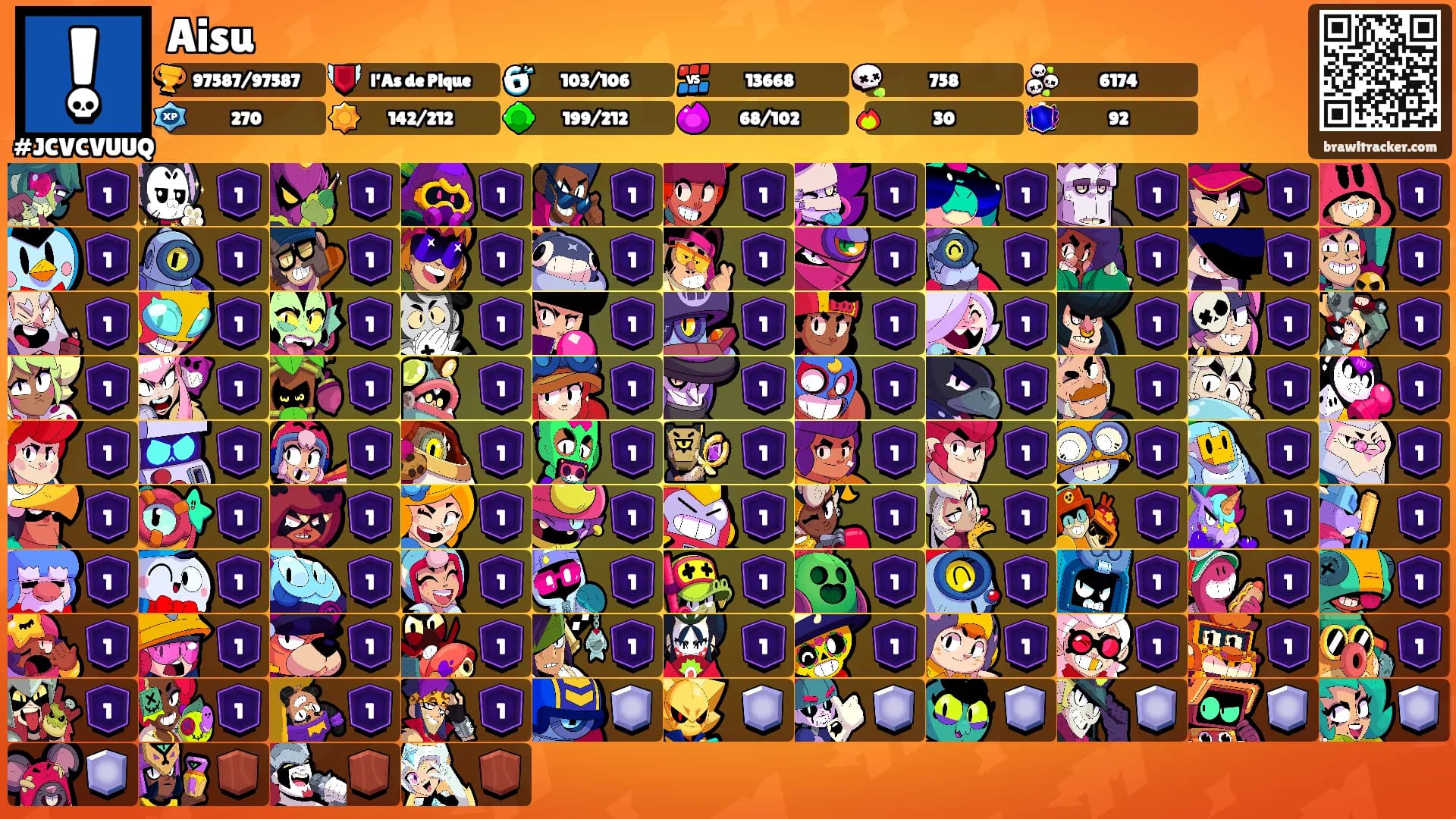Aisu's Ranks