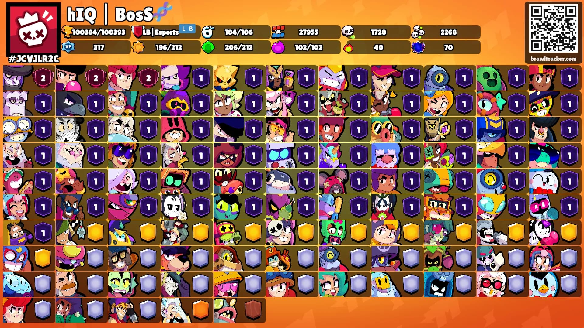hIQ | BosS🧬's Ranks