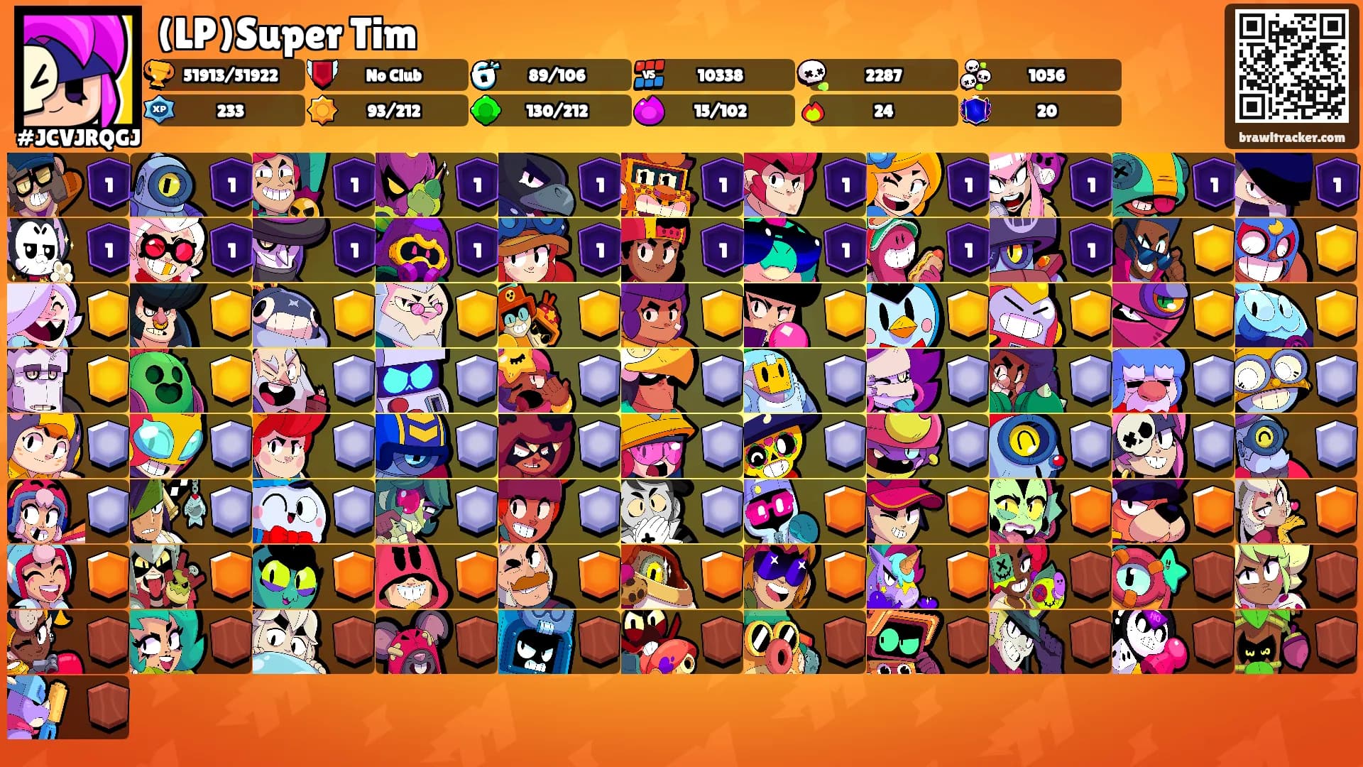 (LP)Super Tim's Ranks