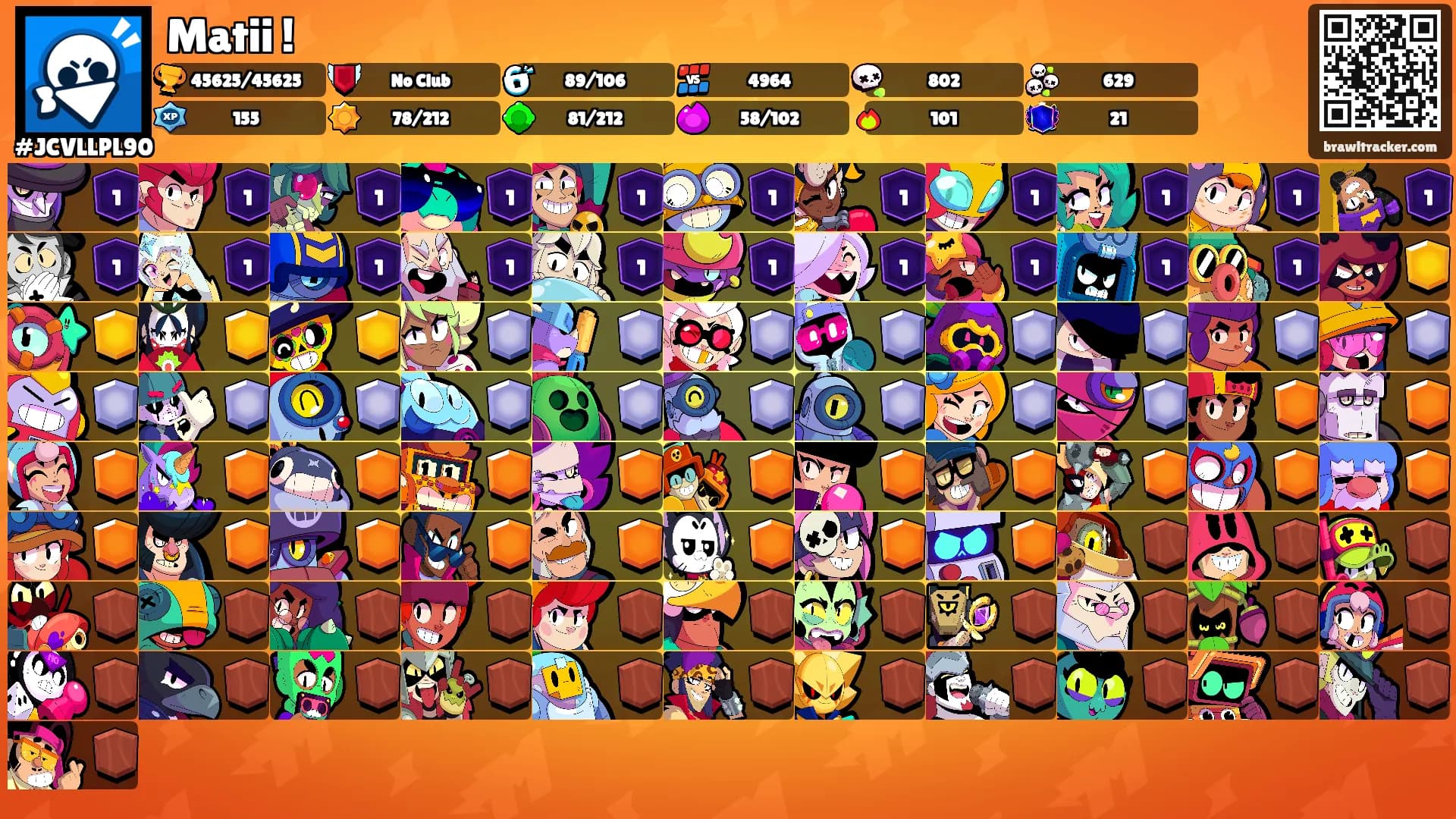 Matii !'s Ranks