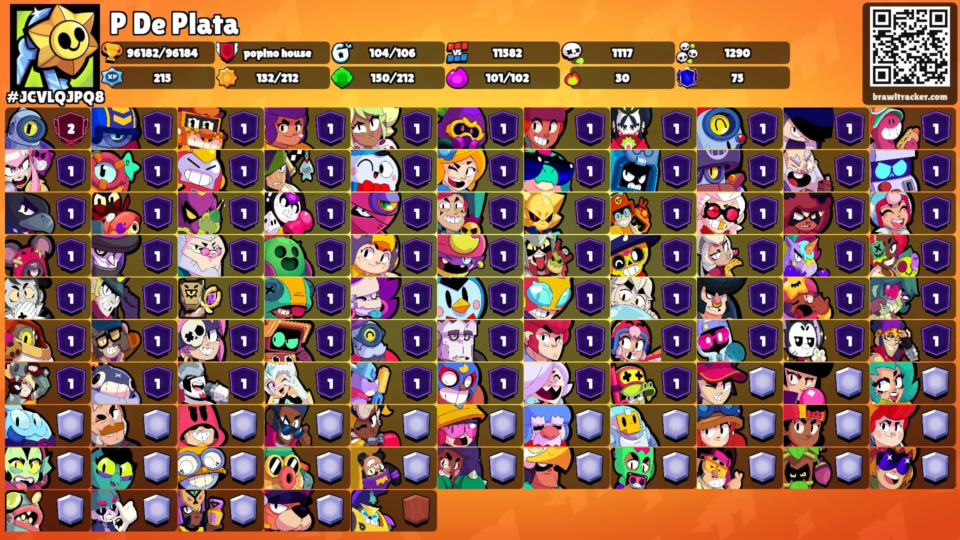P De Plata's Ranks