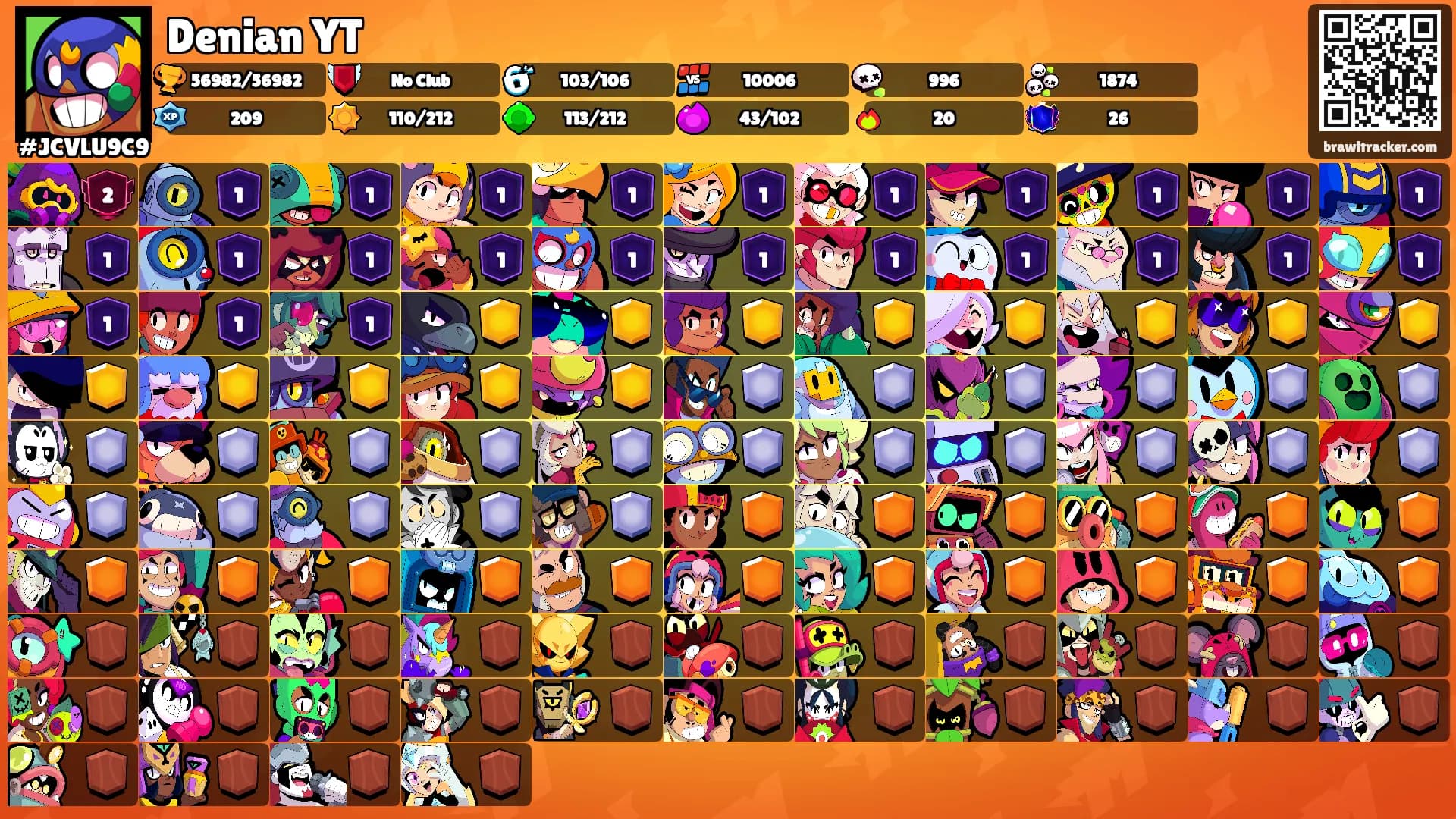 Denian YT's Ranks