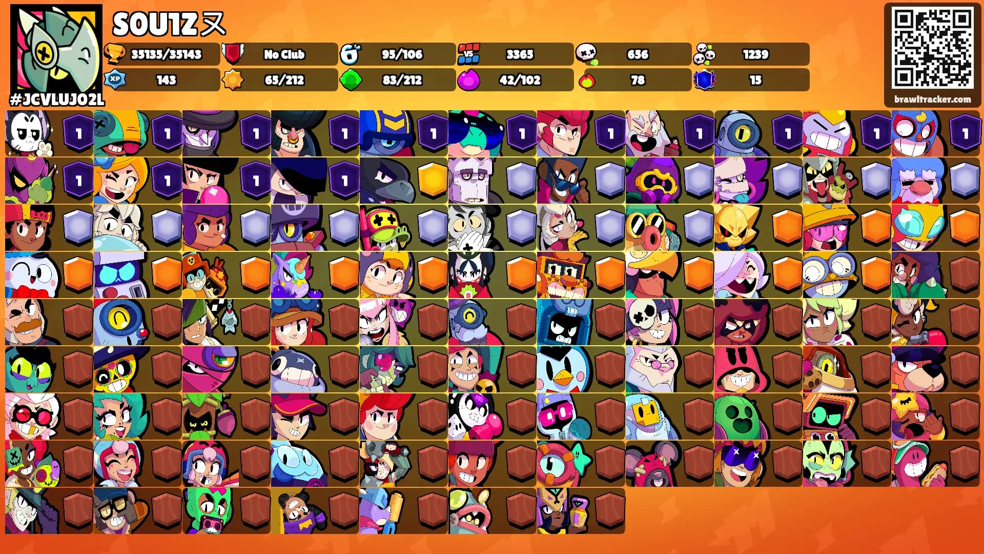 S0U1Zㄡ's Ranks