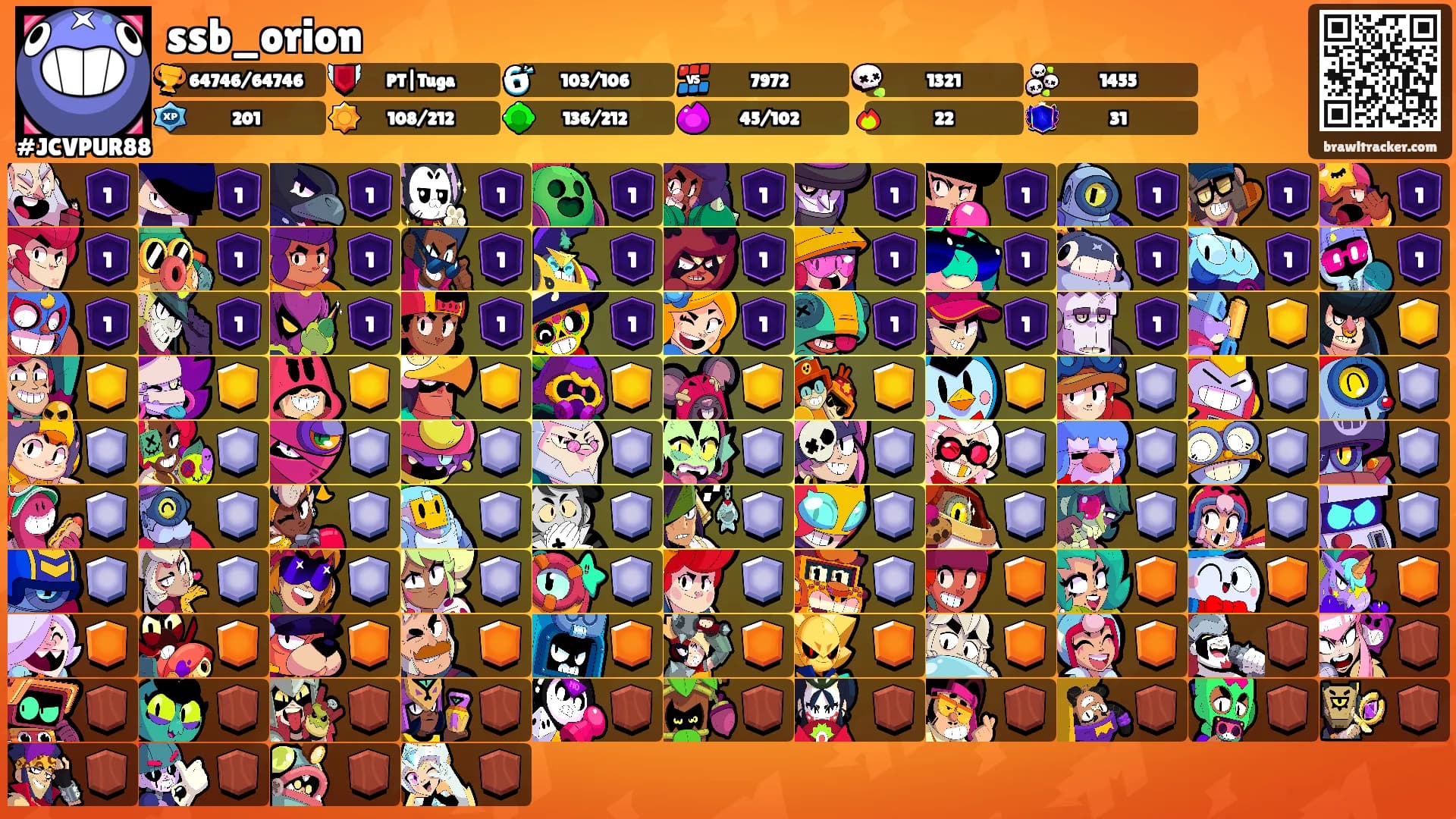 ssb_orion's Ranks