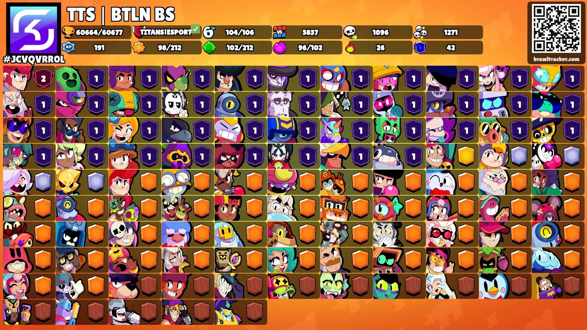 TTS❘BTLN BS's Ranks