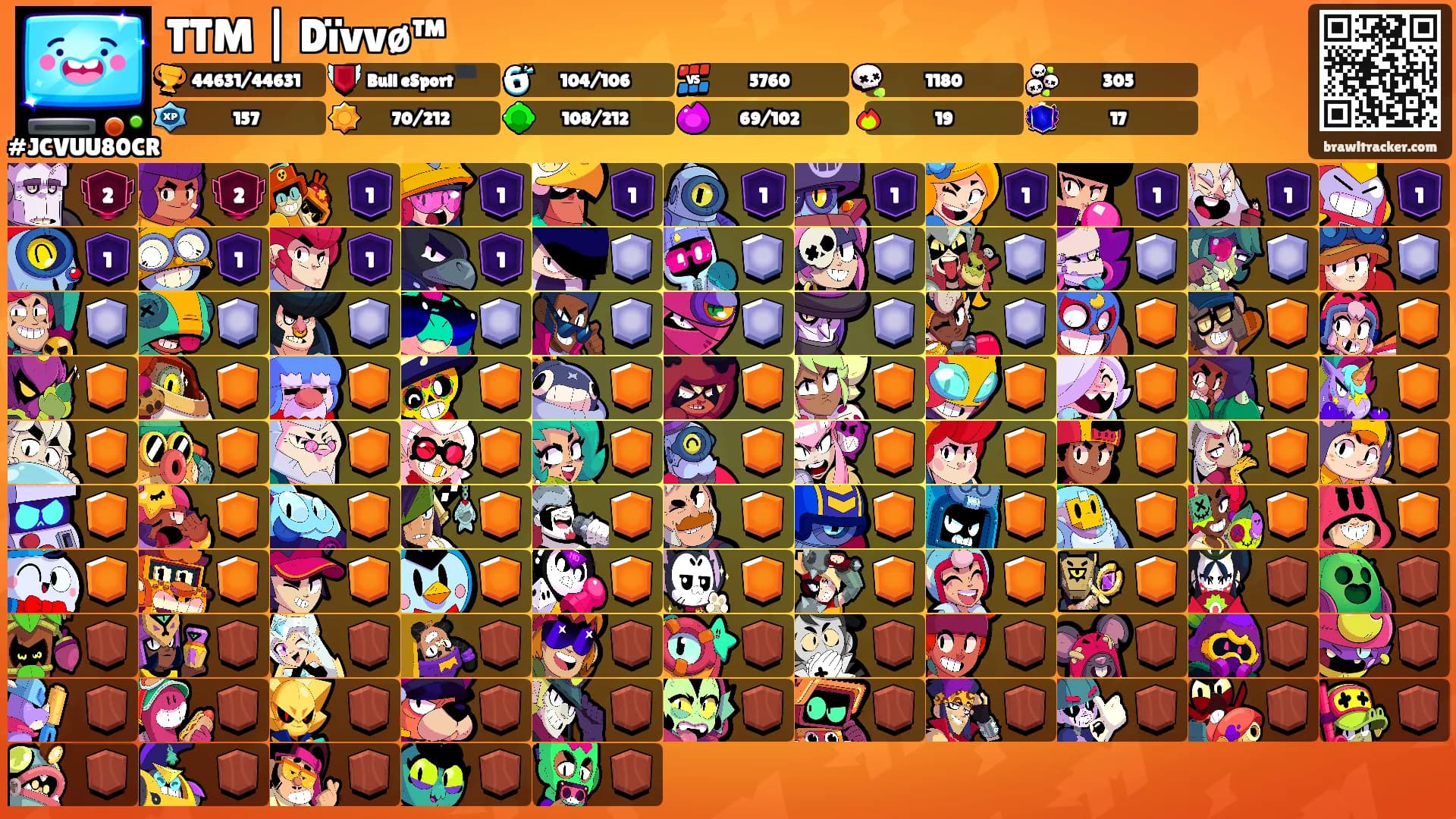 TTM | Dïvvø™'s Ranks