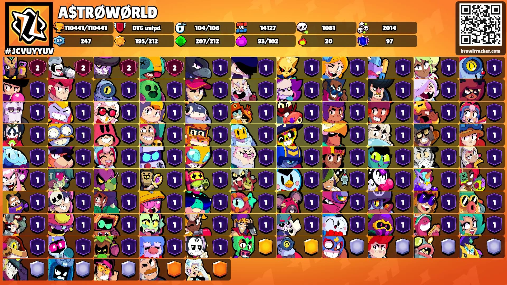 A$TRØWØRLD's Ranks