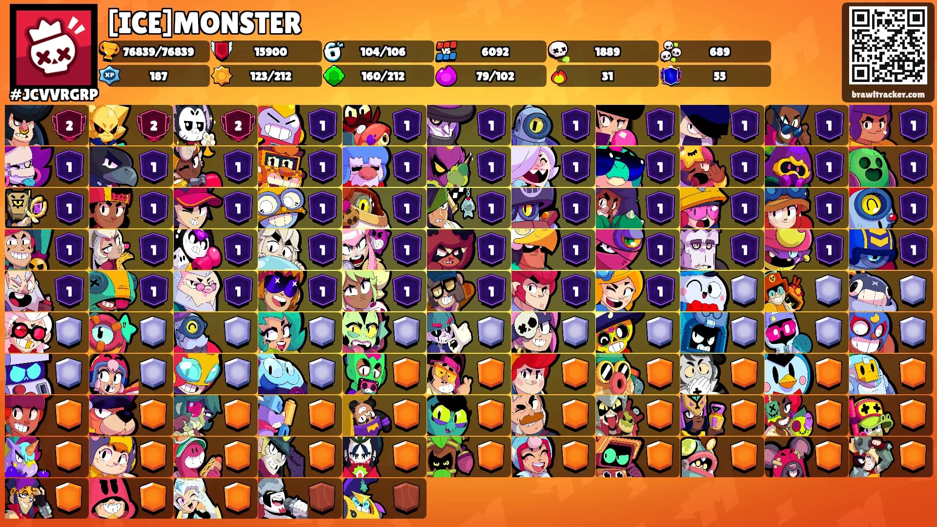 [ICE]MONSTER's Ranks