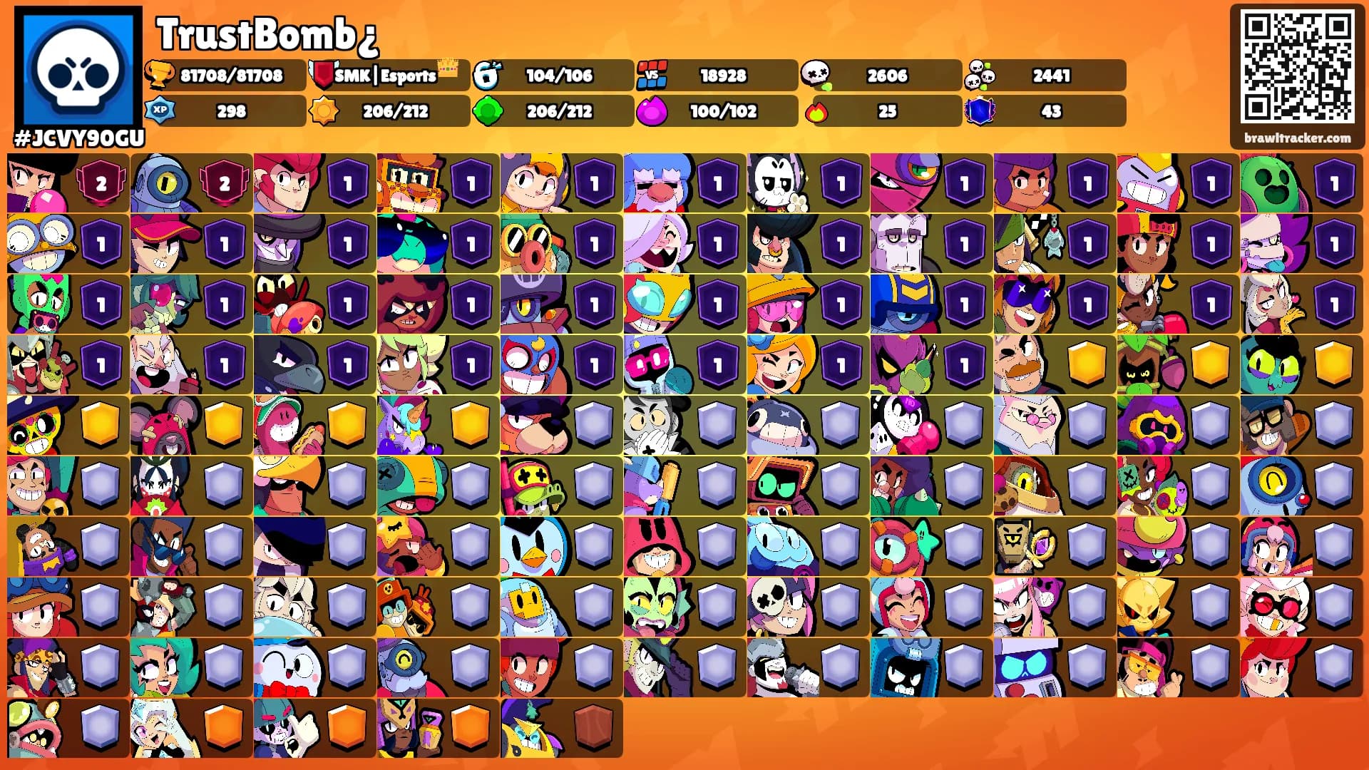 TrustBomb¿'s Ranks