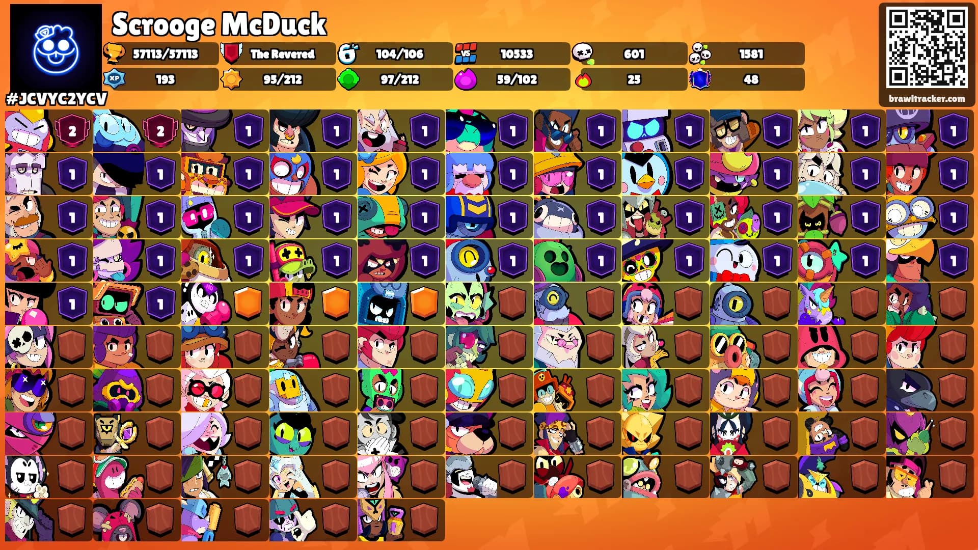 Scrooge McDuck's Ranks