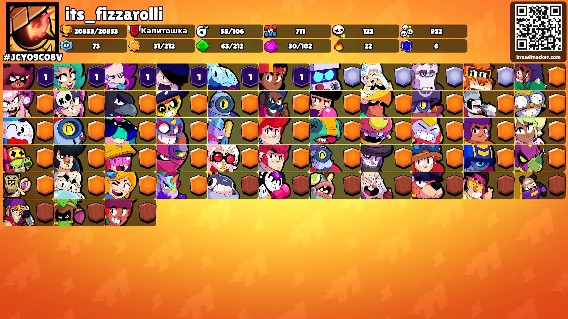 its_fizzarolli's Ranks
