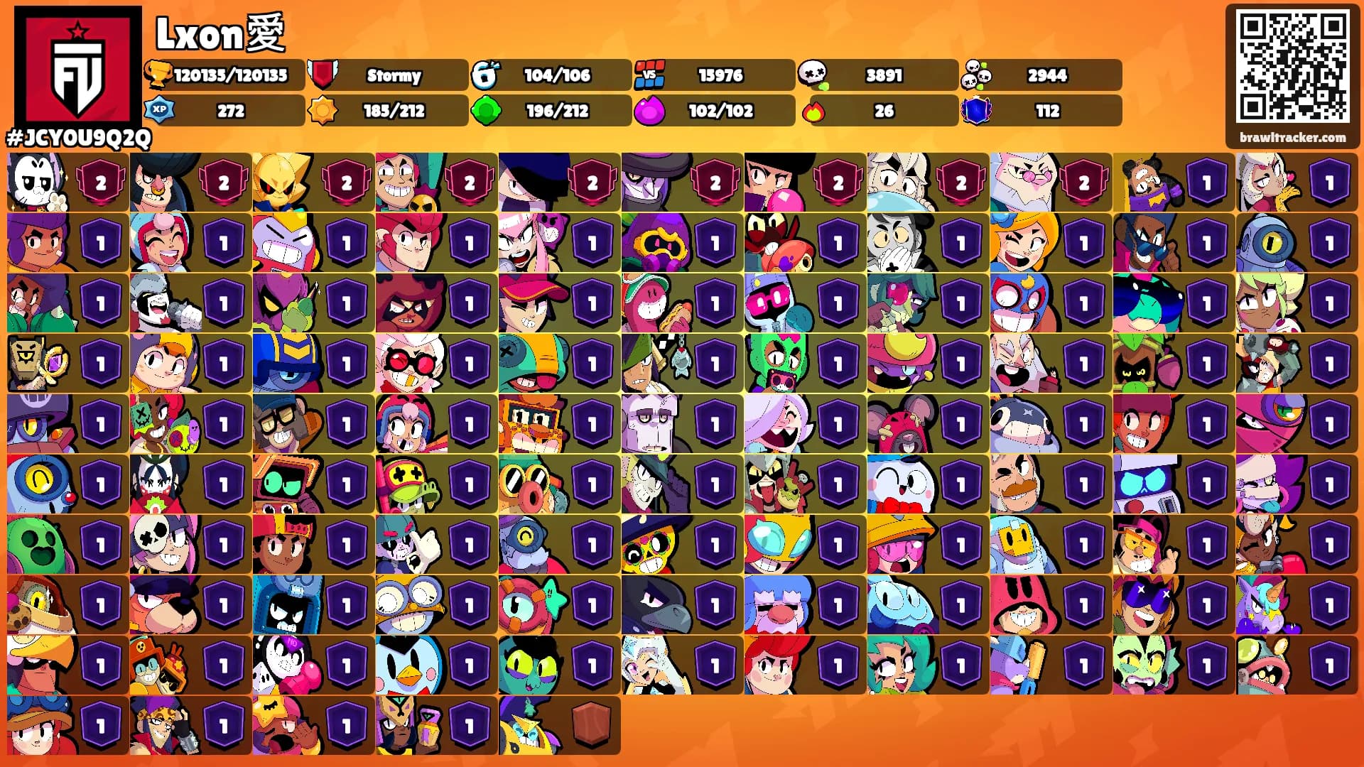 Lxon愛's Ranks
