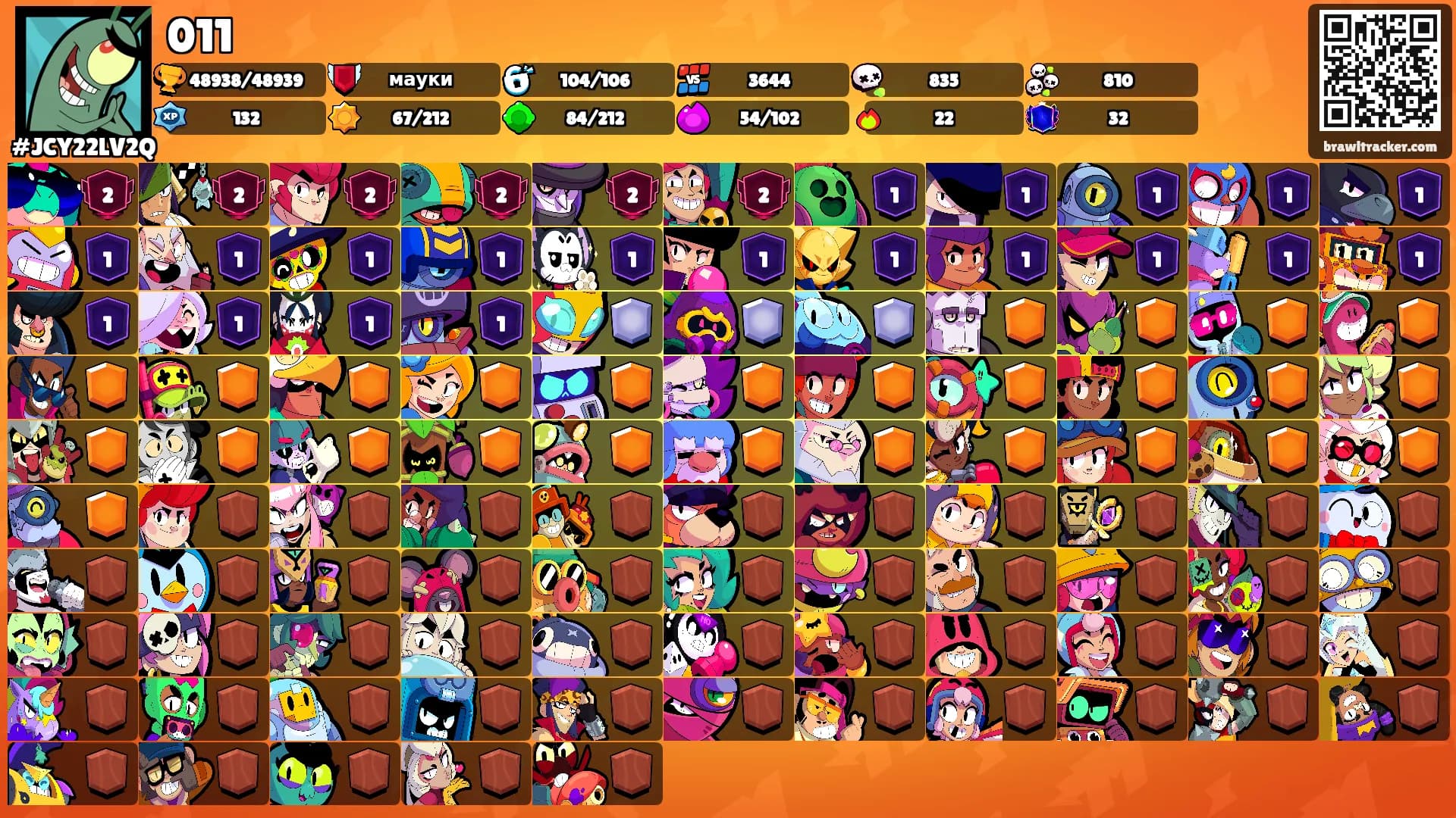 011's Ranks