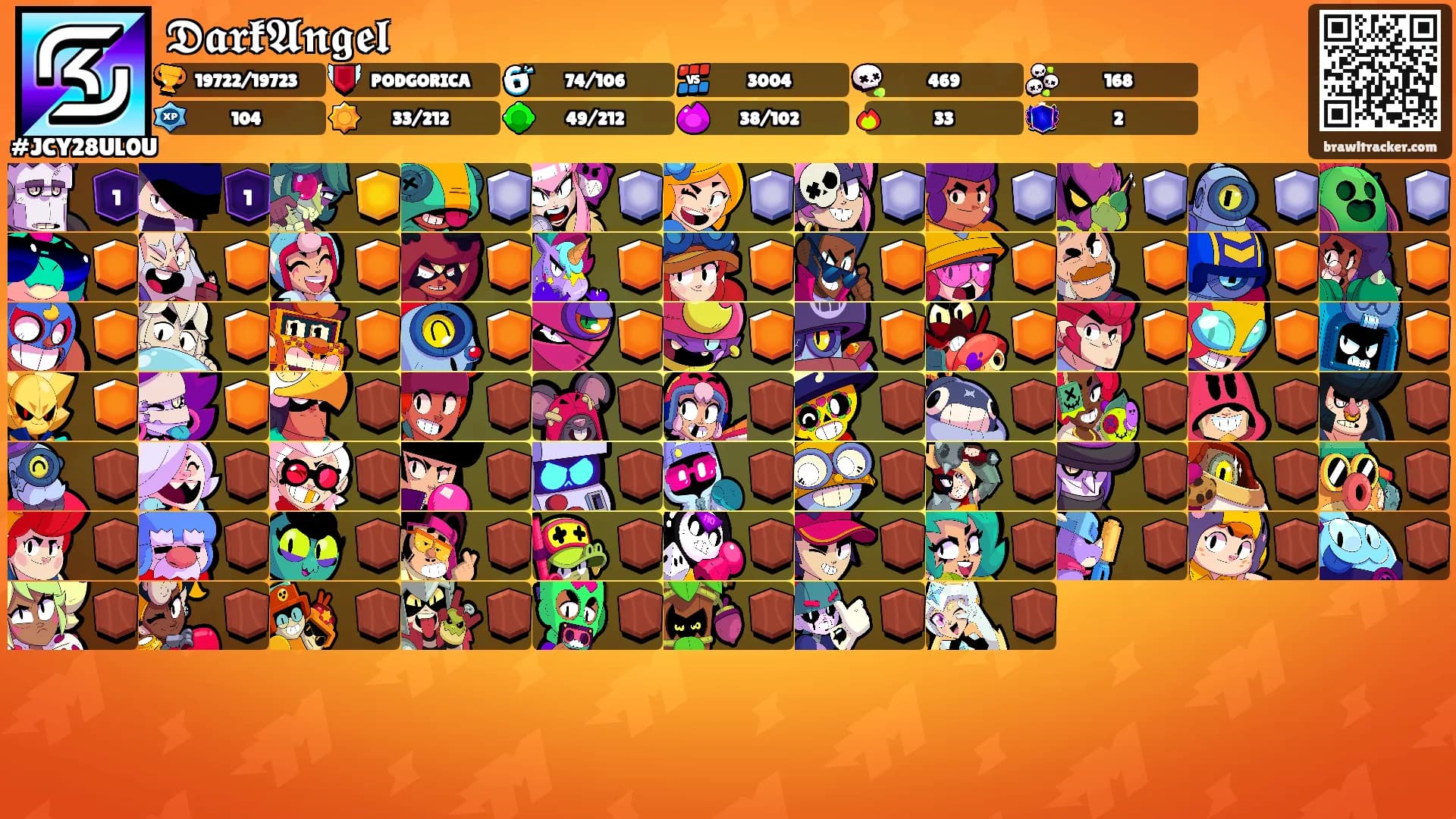 𝕯𝖆𝖗𝖐𝕬𝖓𝖌𝖊𝖑's Ranks