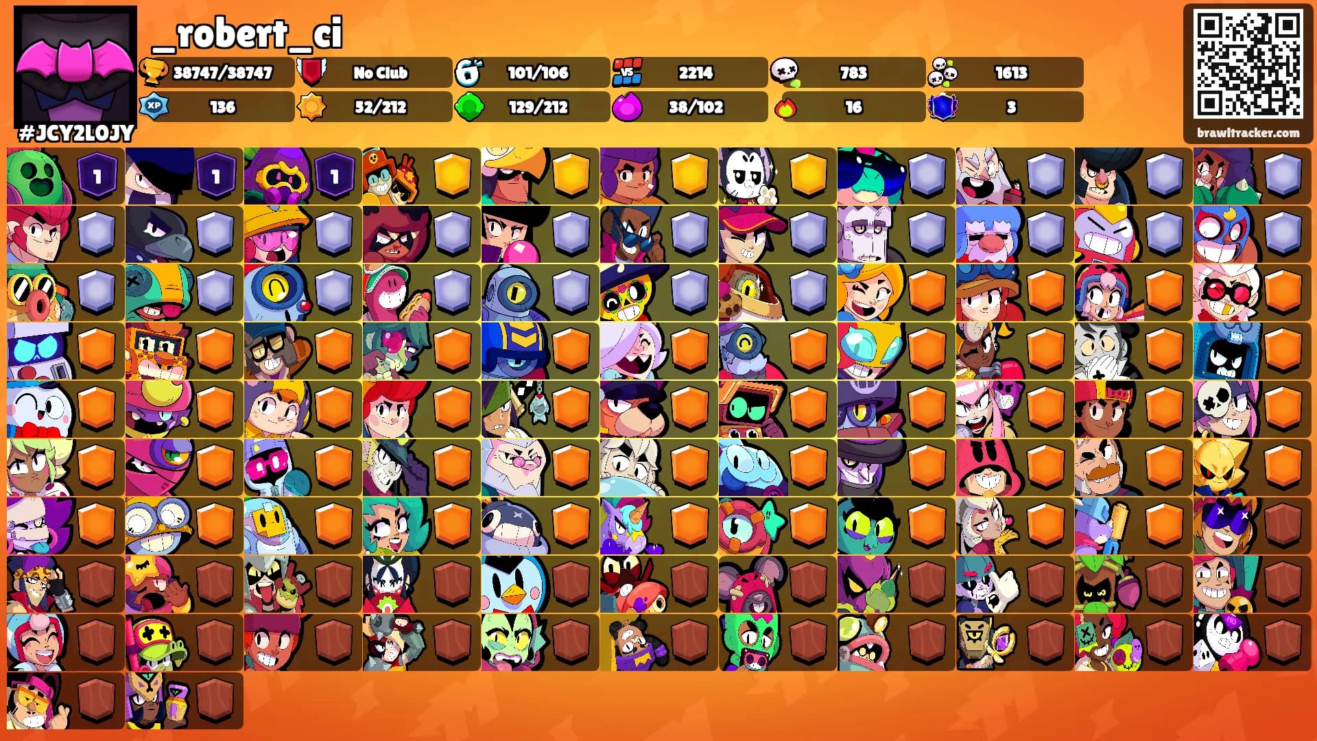 _robert_ci's Ranks