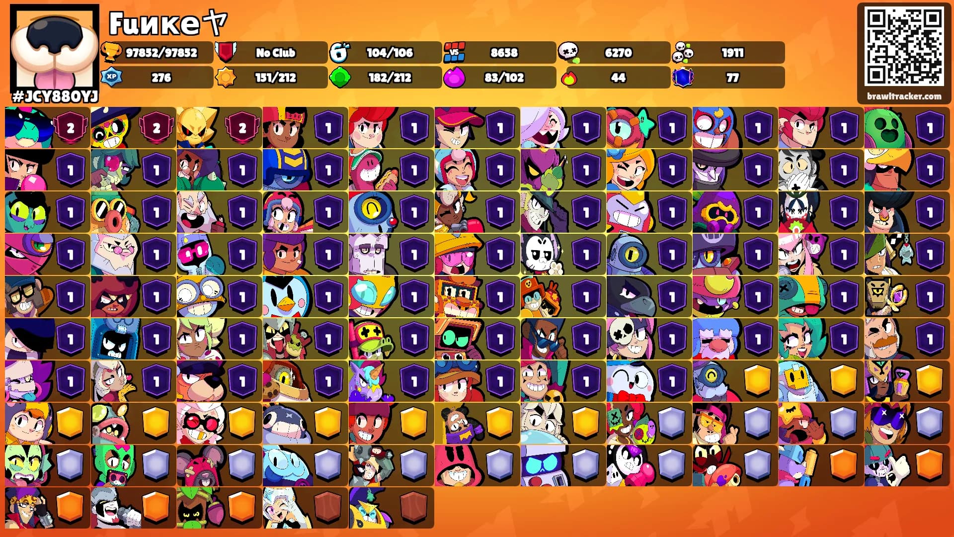 Fuикеヤ's Ranks