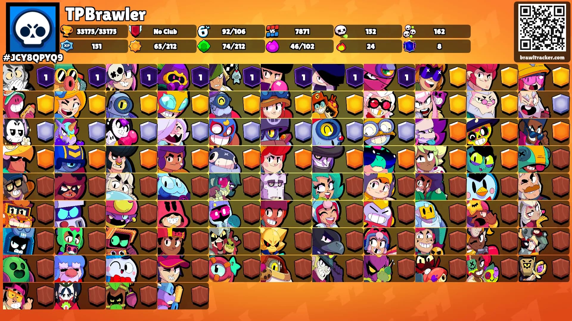 TPBrawler's Ranks