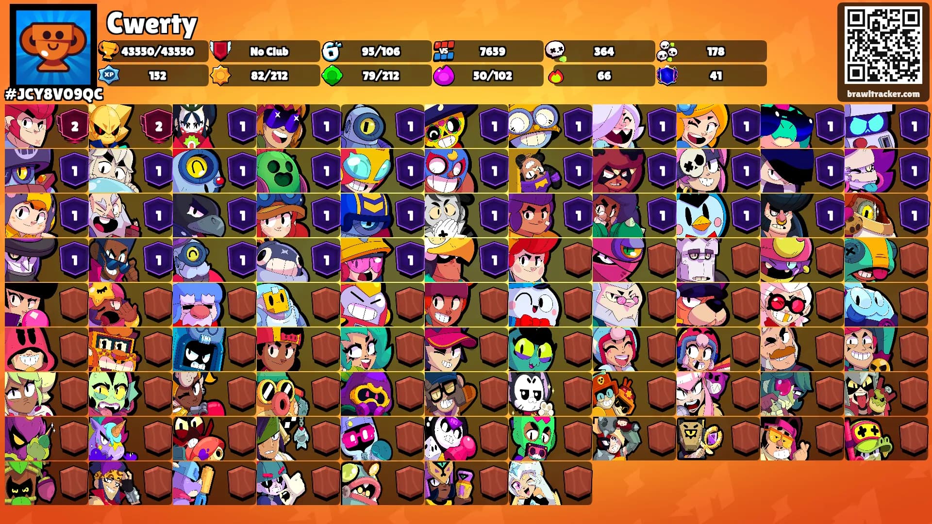 Cwerty's Ranks