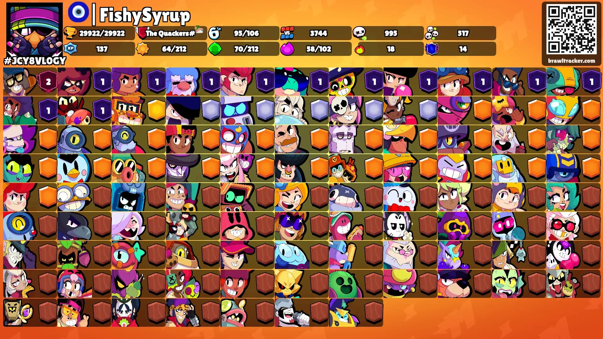 🧿|FishySyrup's Ranks