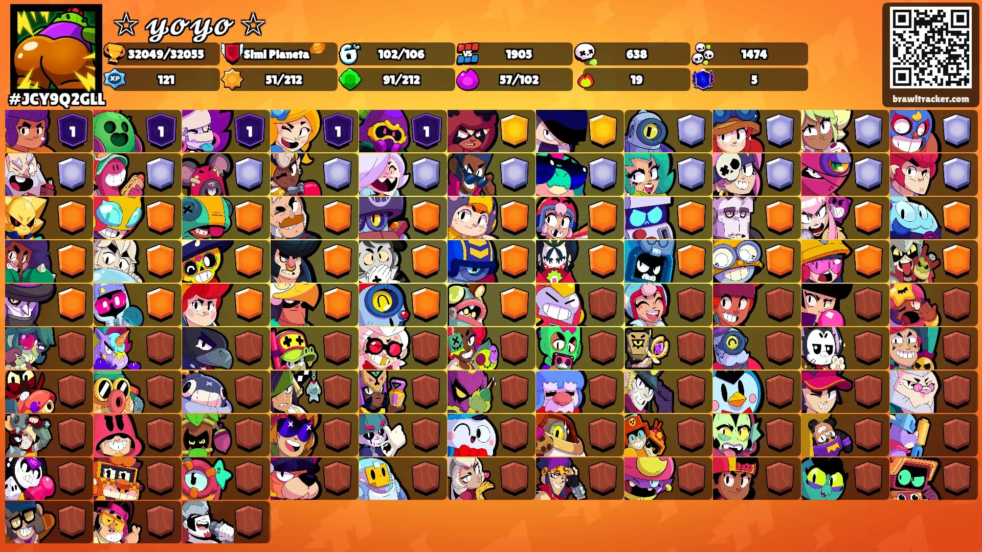 ☆ 𝔂𝓸𝔂𝓸 ☆'s Ranks