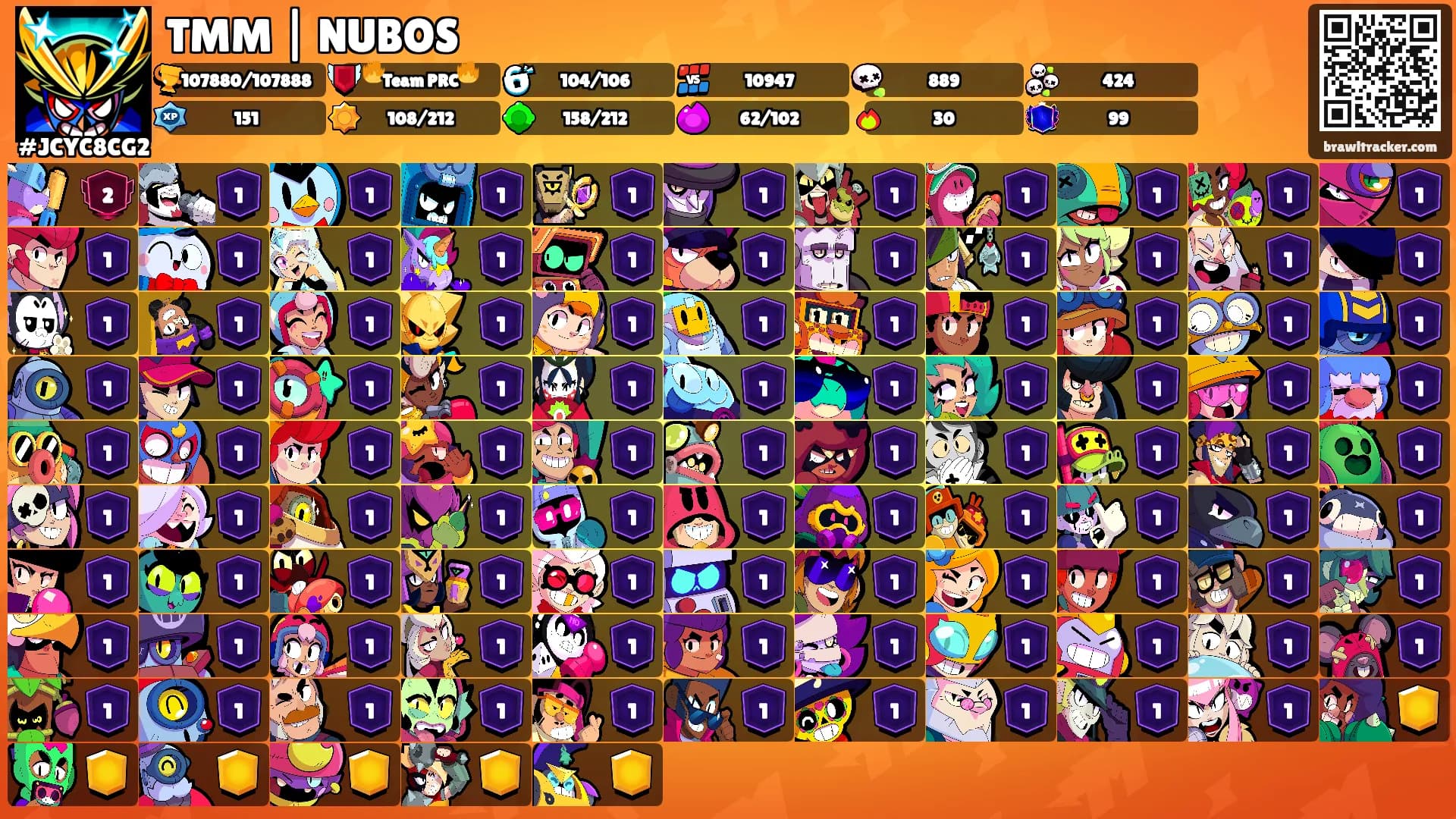 TMM | NUBOS's Ranks