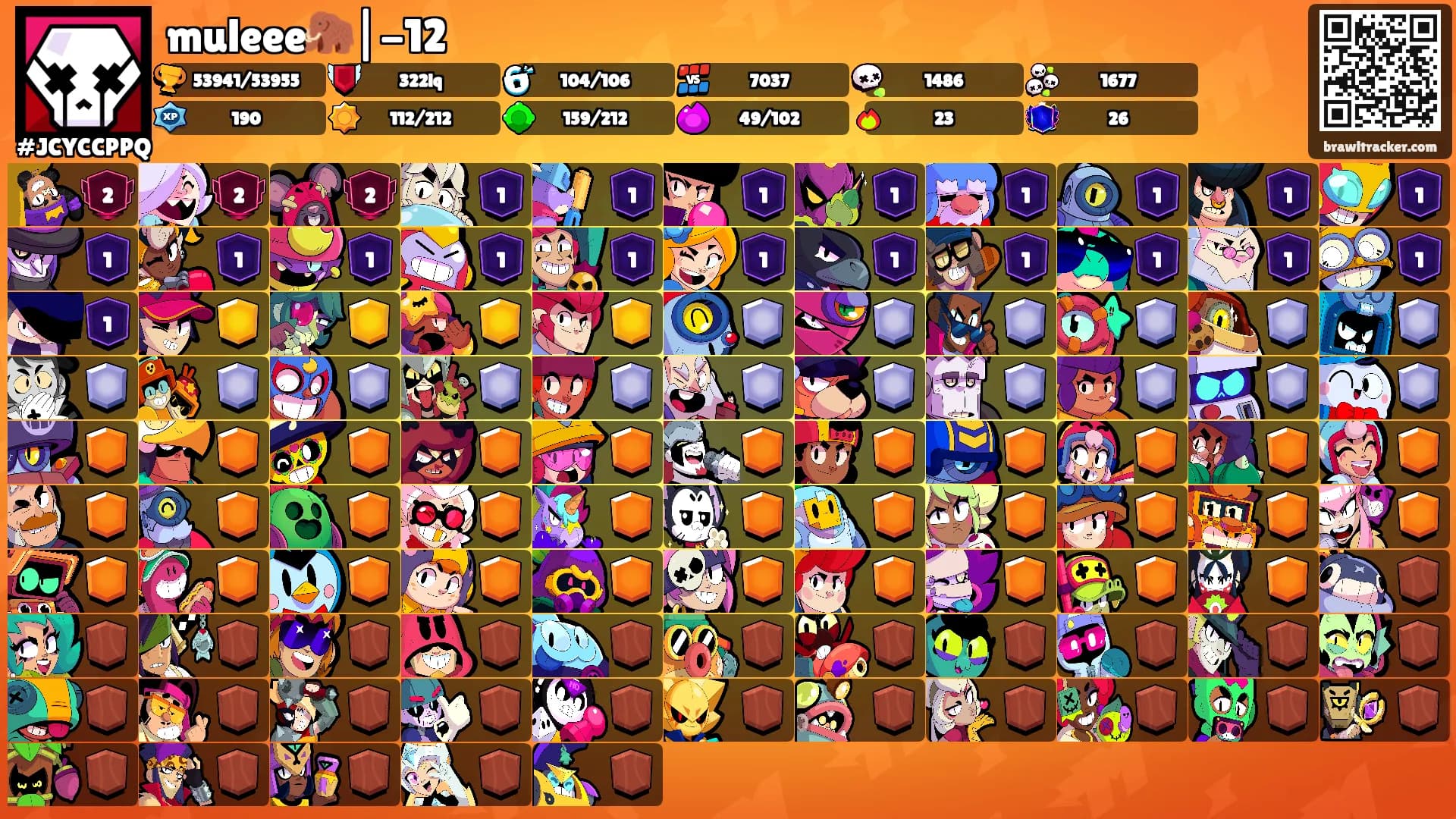 muleee🦣|-12's Ranks
