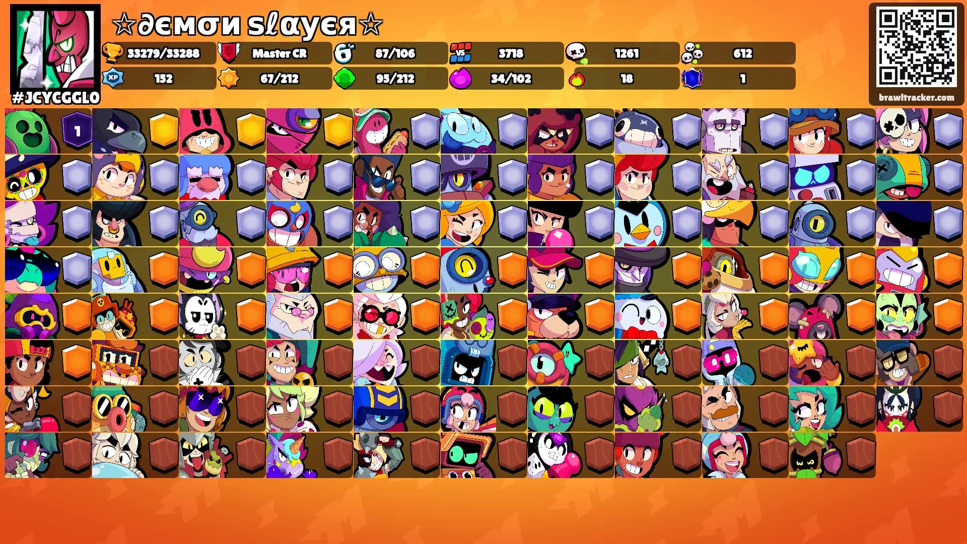 ☆∂ємσи ѕℓαуєя☆'s Ranks
