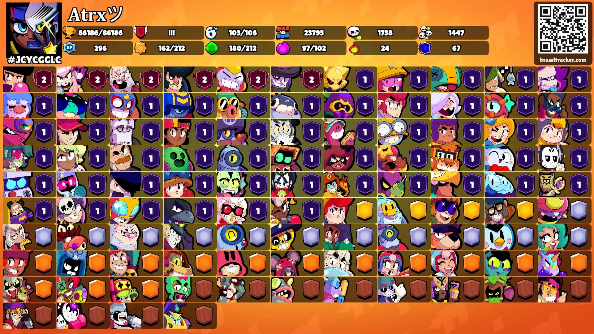 𝐀𝐭𝐫𝐱ツ's Ranks