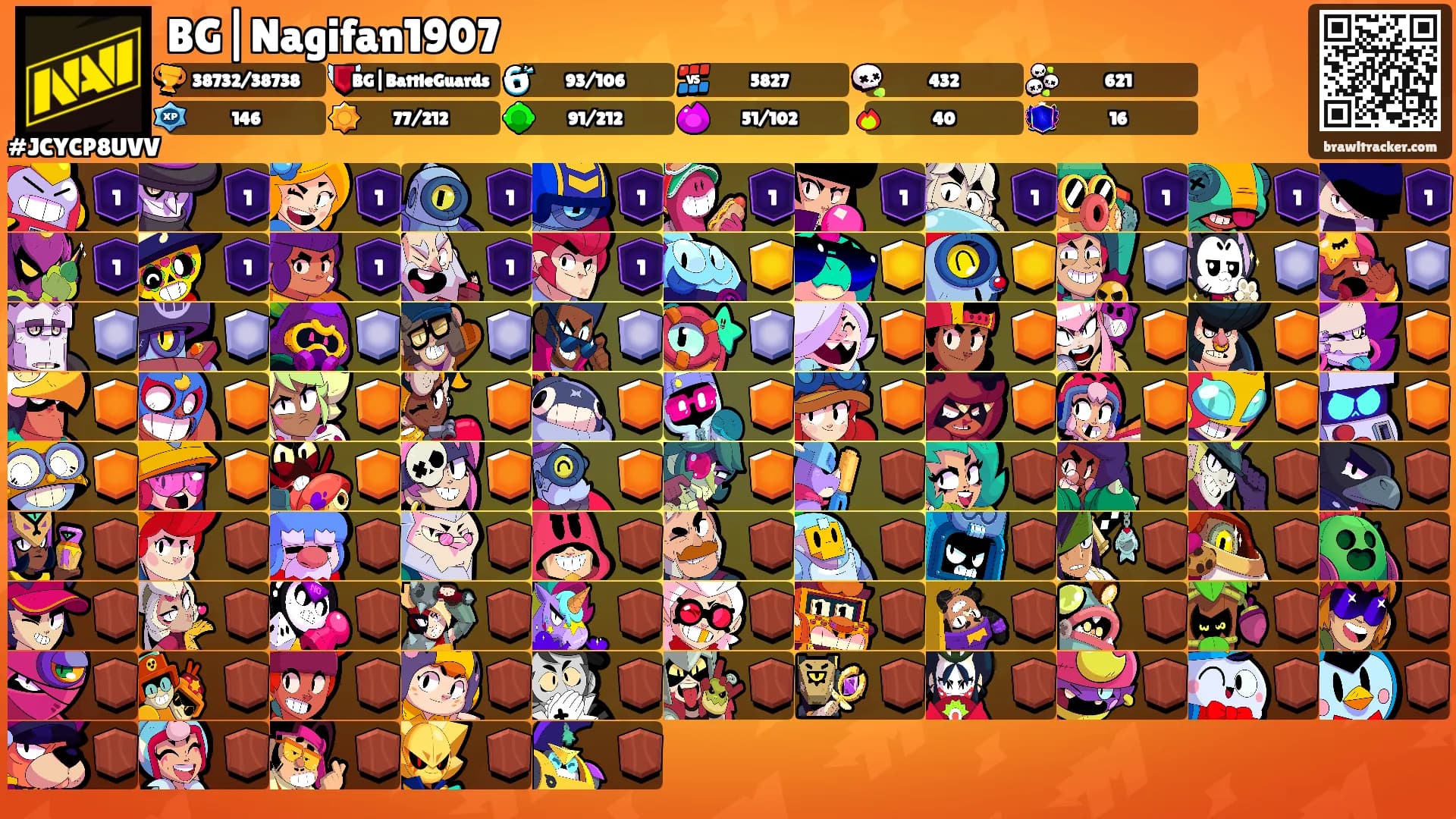 BG|Nagifan1907's Ranks