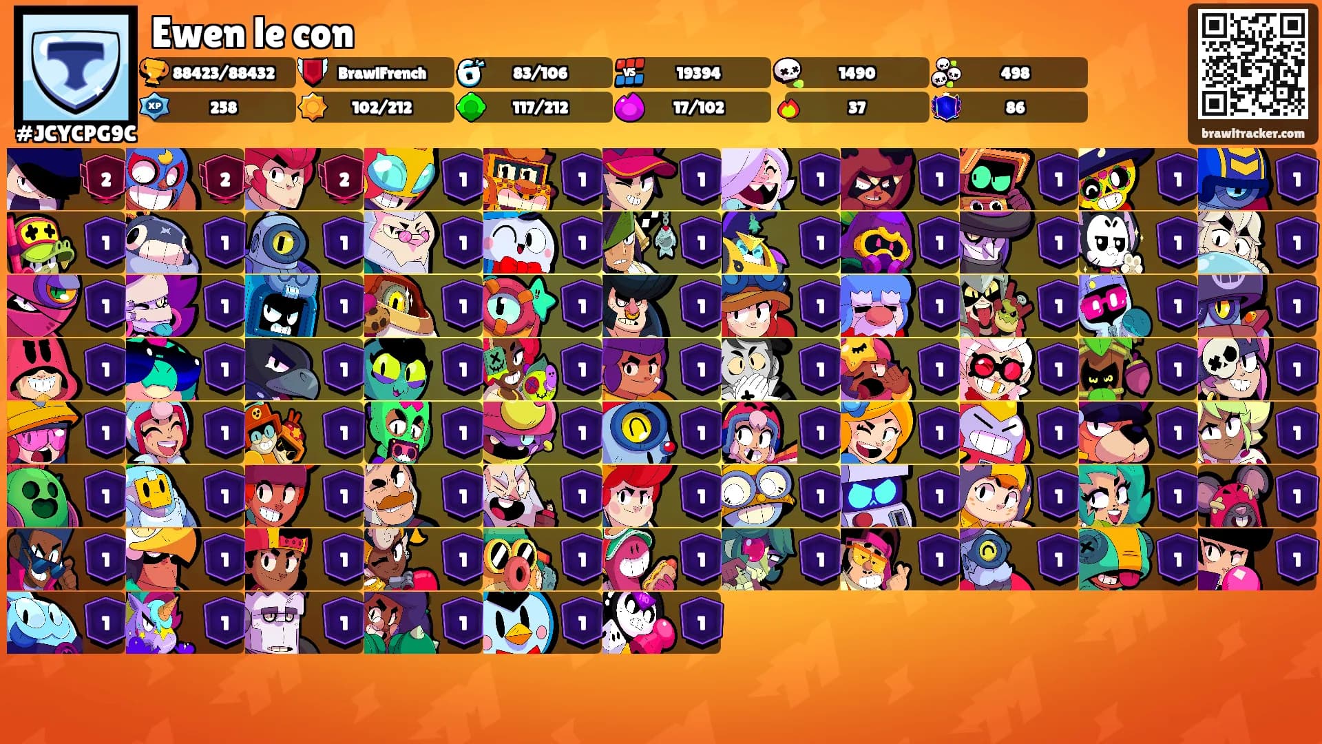 Ewen le con's Ranks