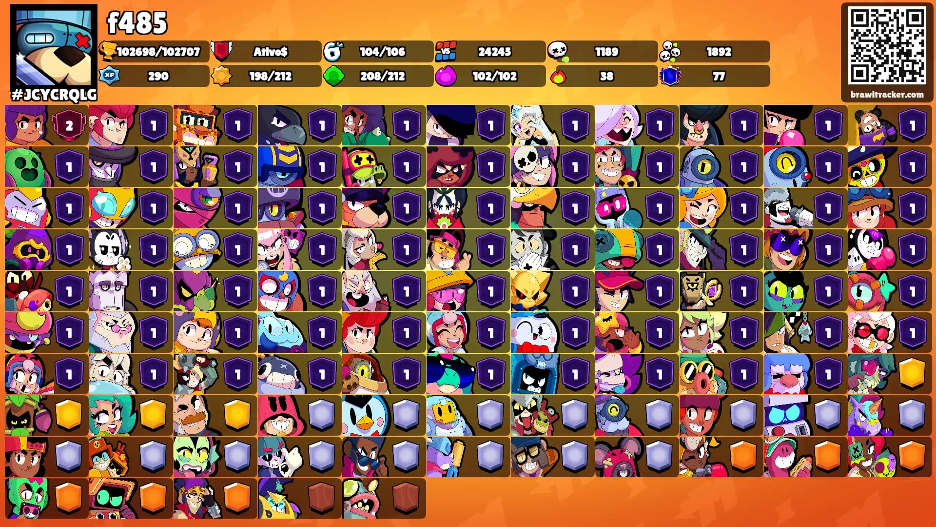 f485's Ranks