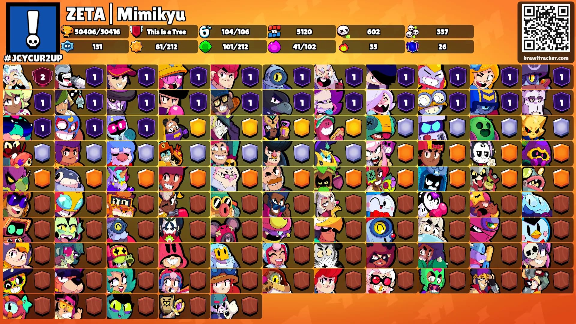 ZETA|Mimikyu's Ranks
