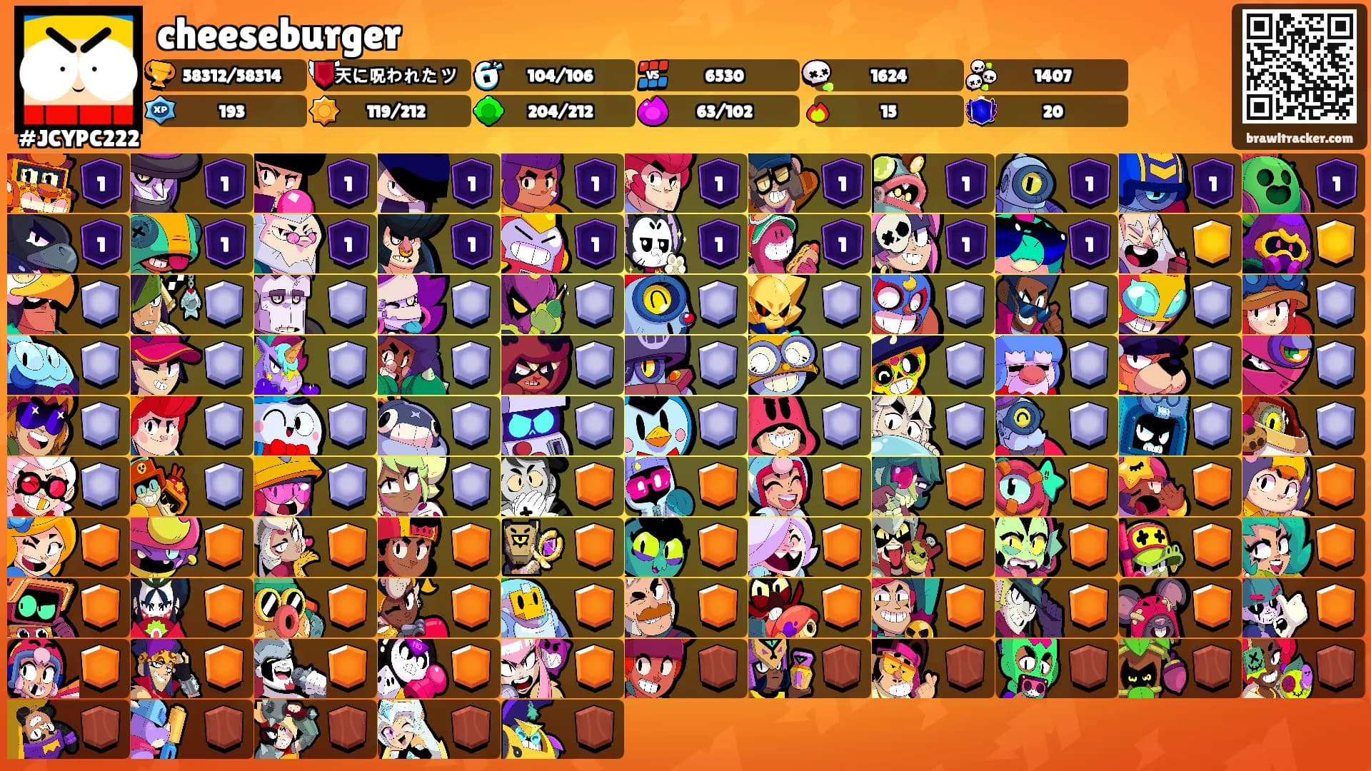 cheeseburger's Ranks