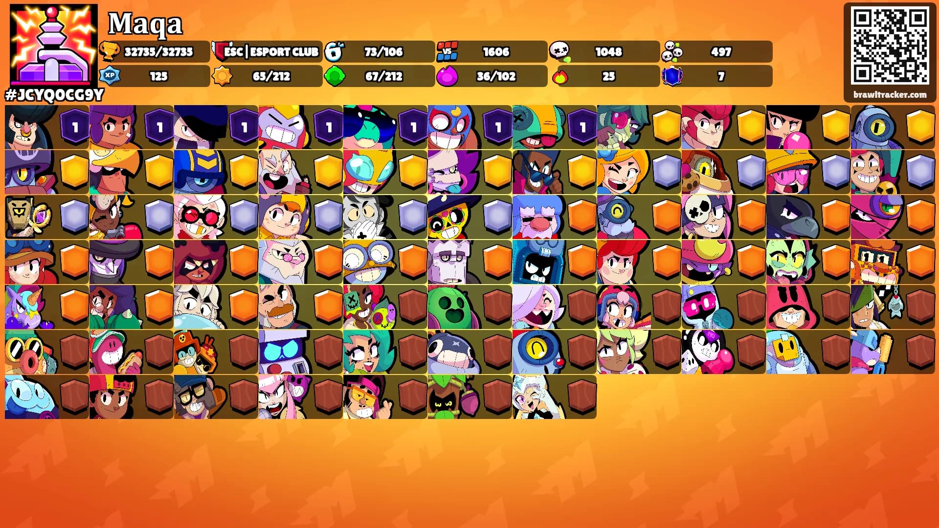 𝐌𝐚𝐪𝐚's Ranks