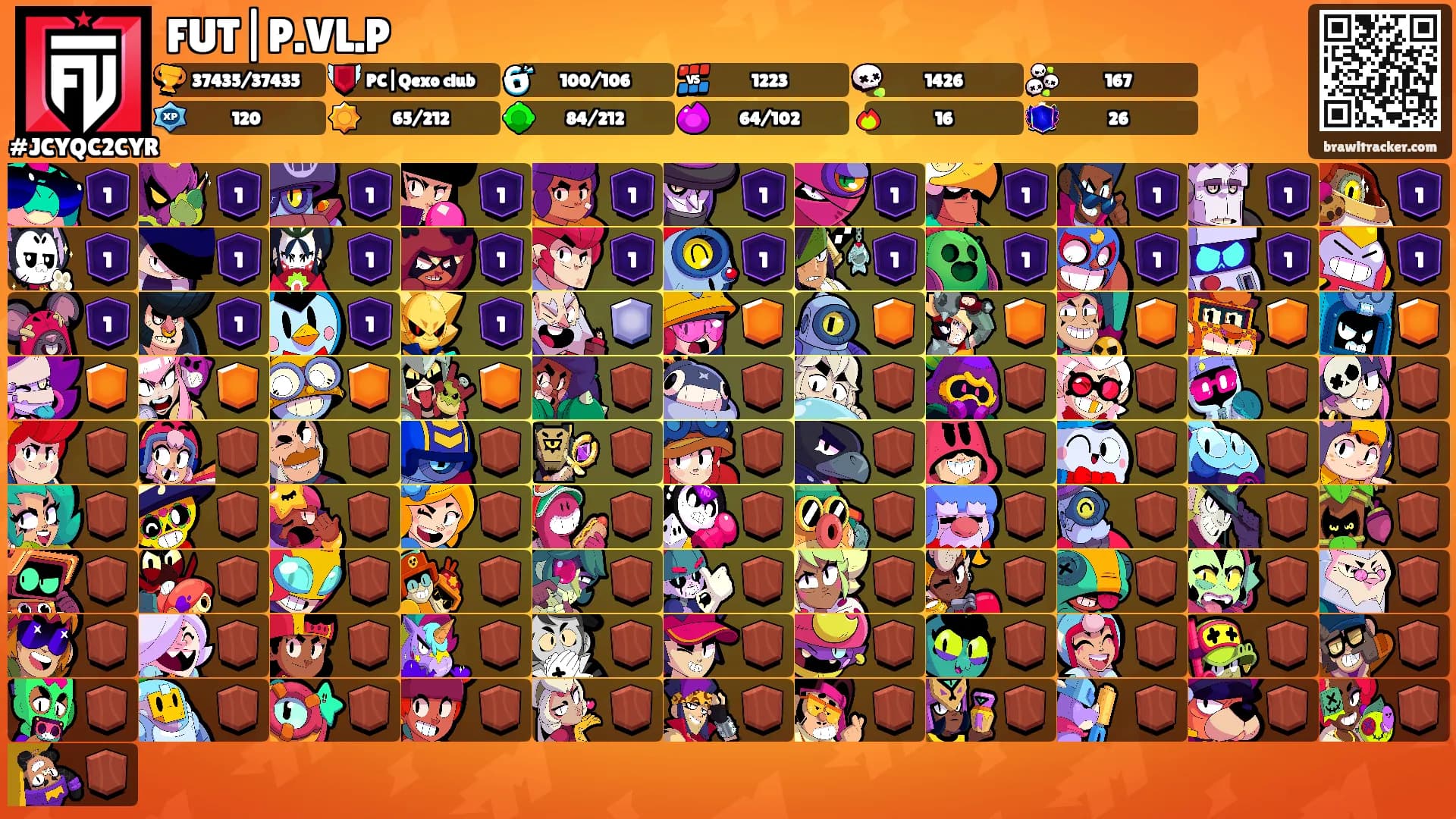 FUT|P.VL.P's Ranks