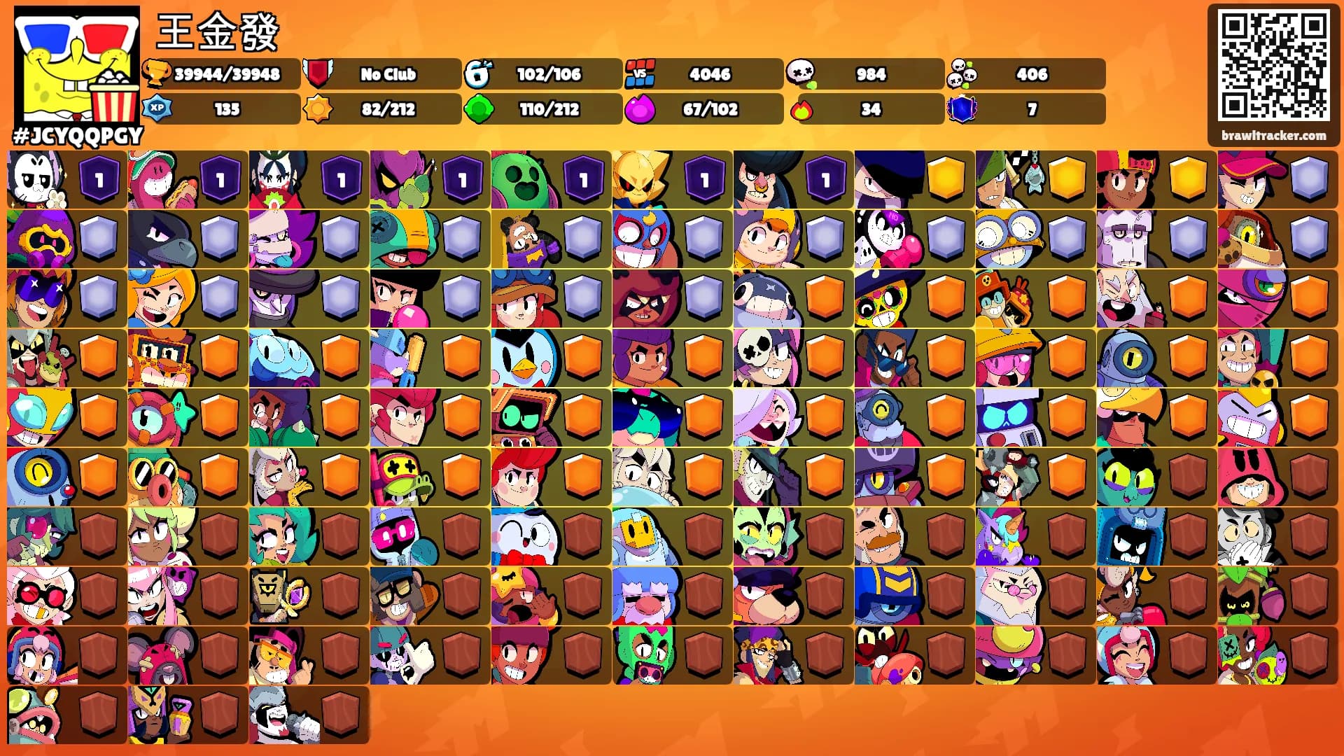 王金發's Ranks