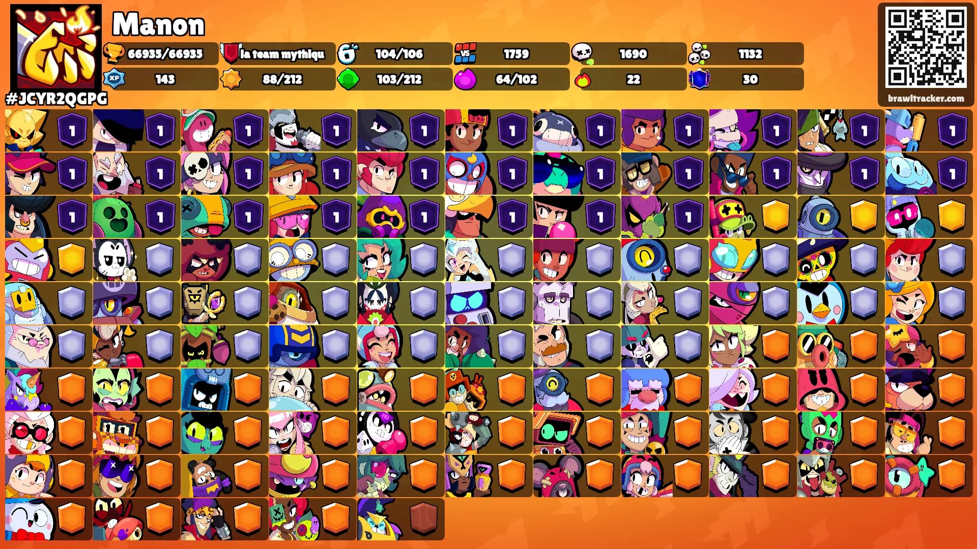 Manon's Ranks