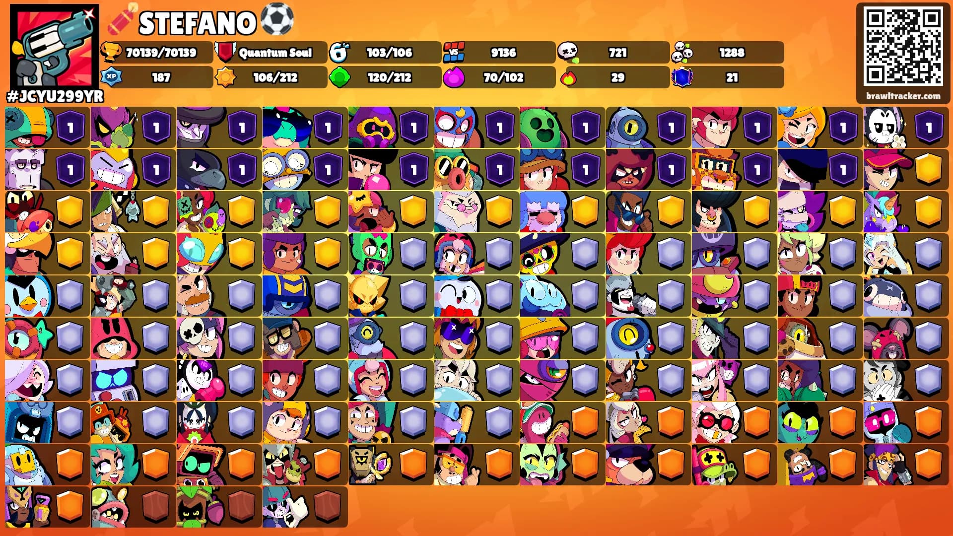 🧨STEFANO ⚽️'s Ranks