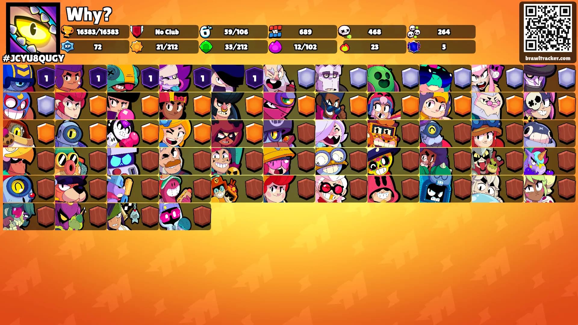Why?'s Ranks