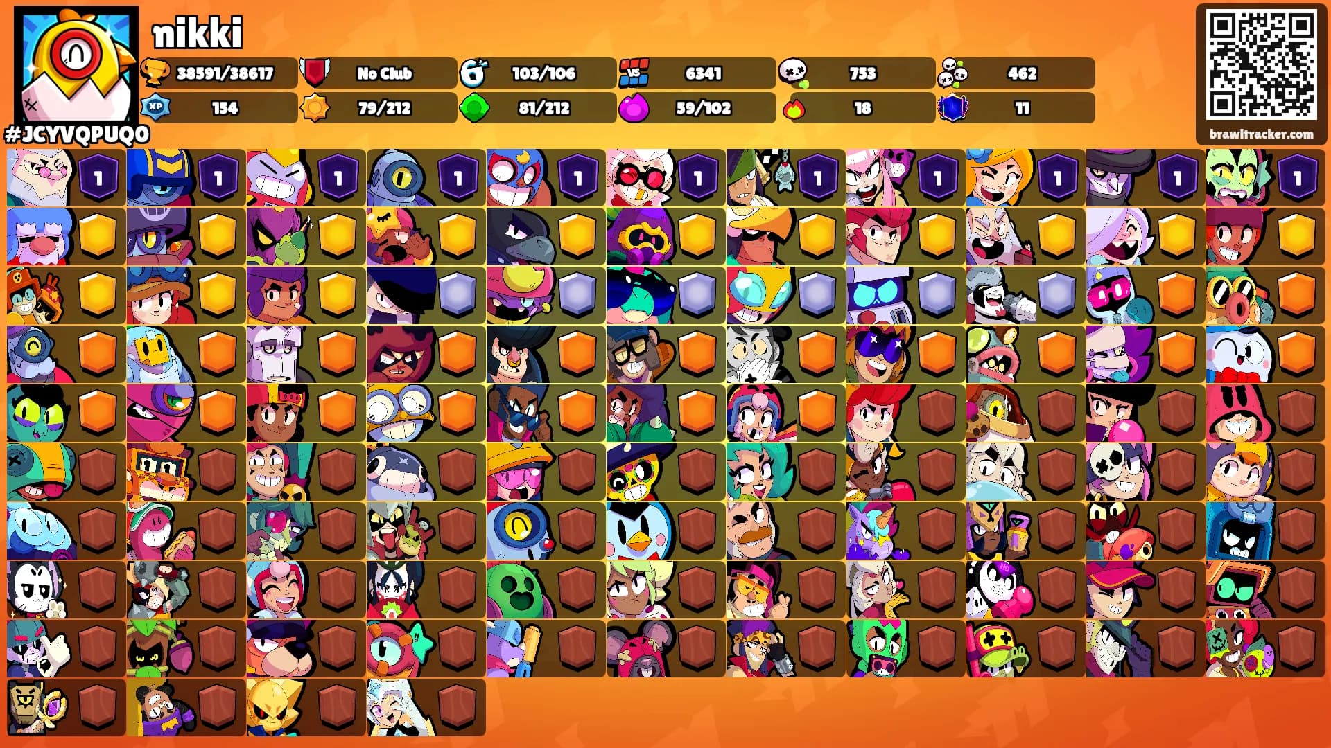 nikki's Ranks