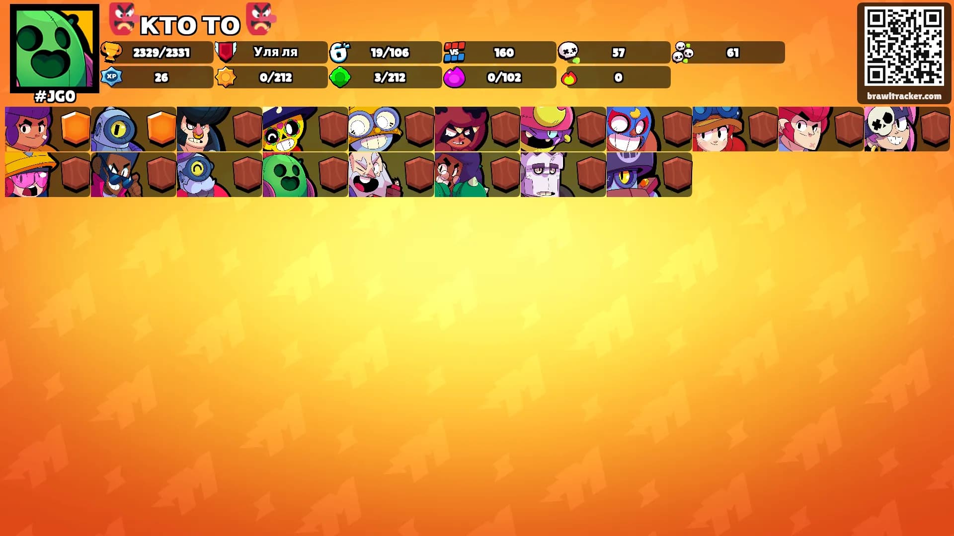 👺кто то 👺's Ranks