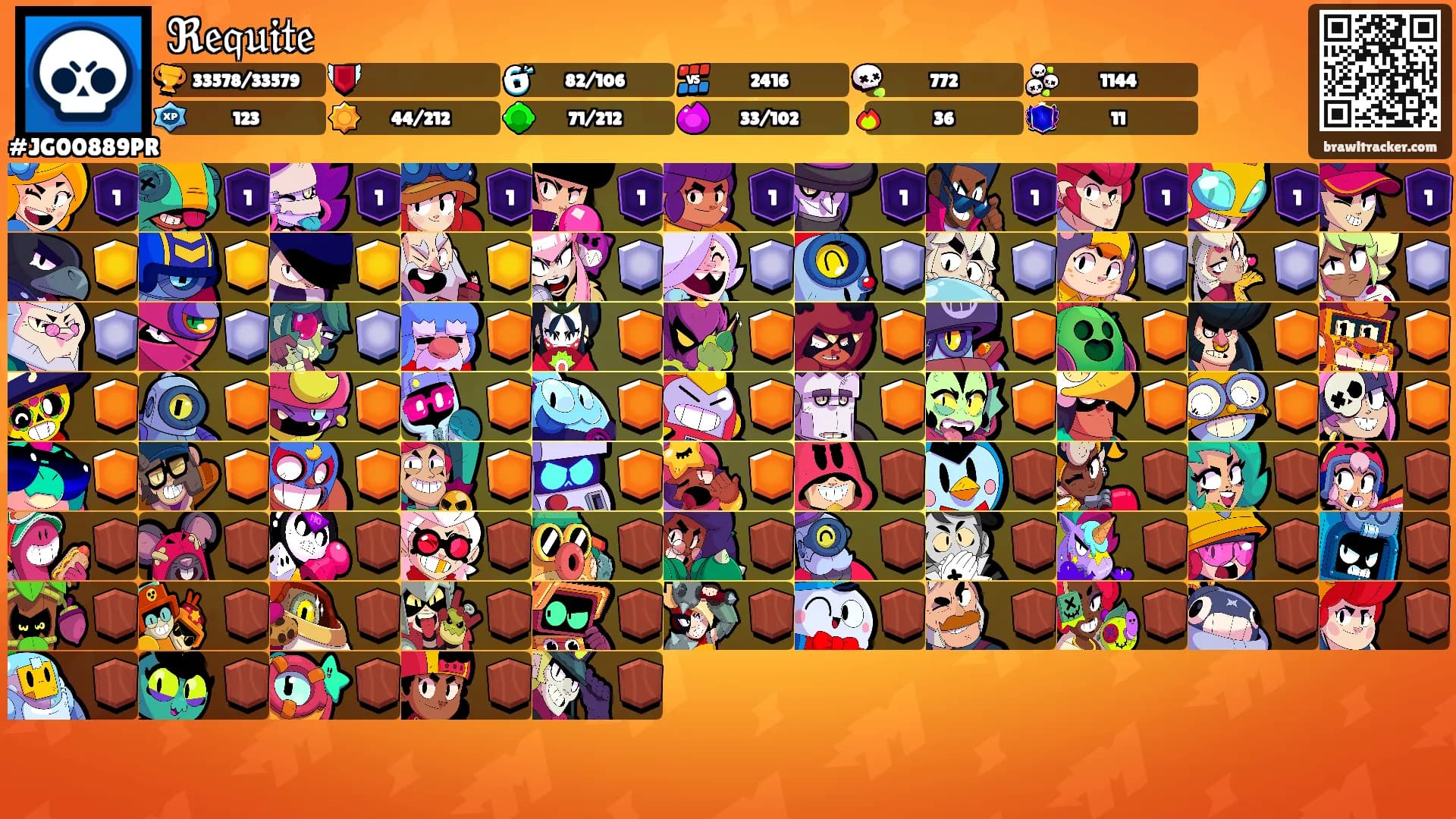ℜ𝔢𝔮𝔲𝔦𝔱𝔢's Ranks