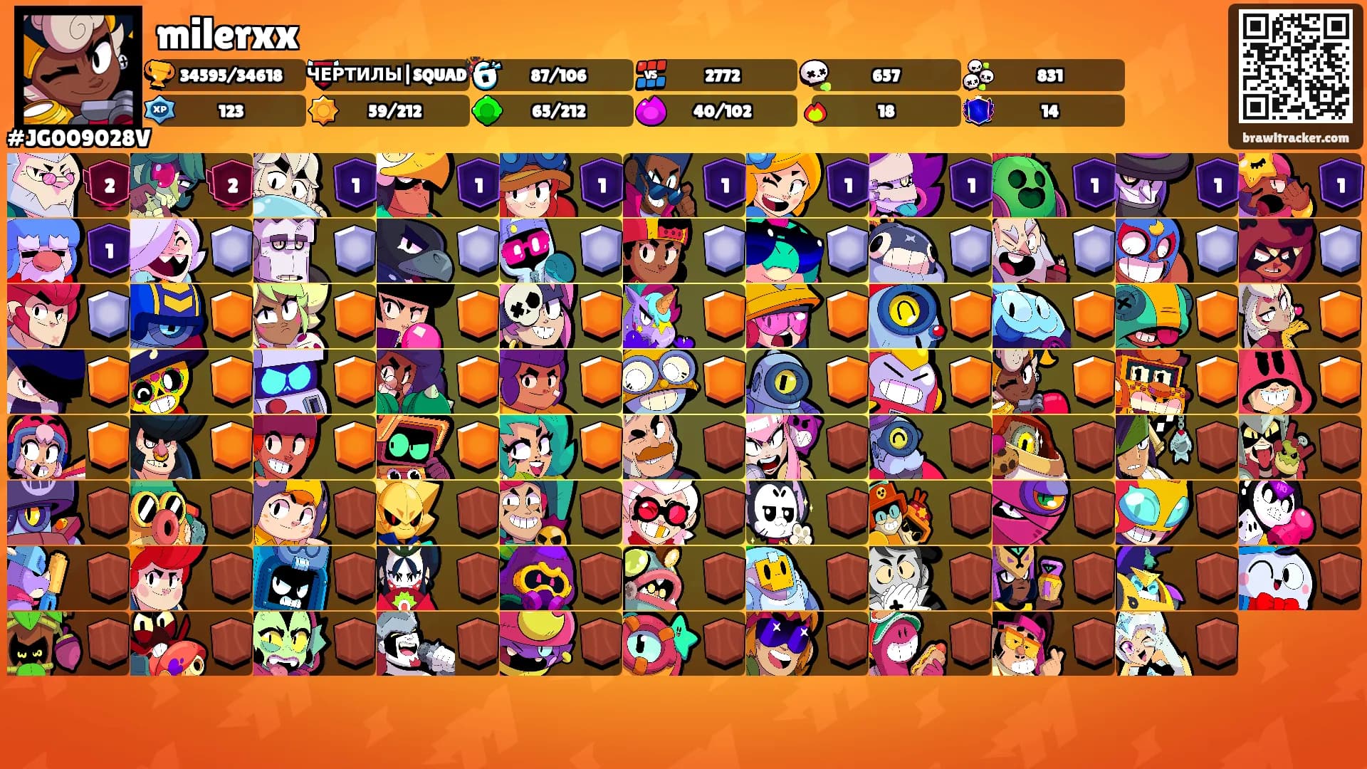 milerxx's Ranks