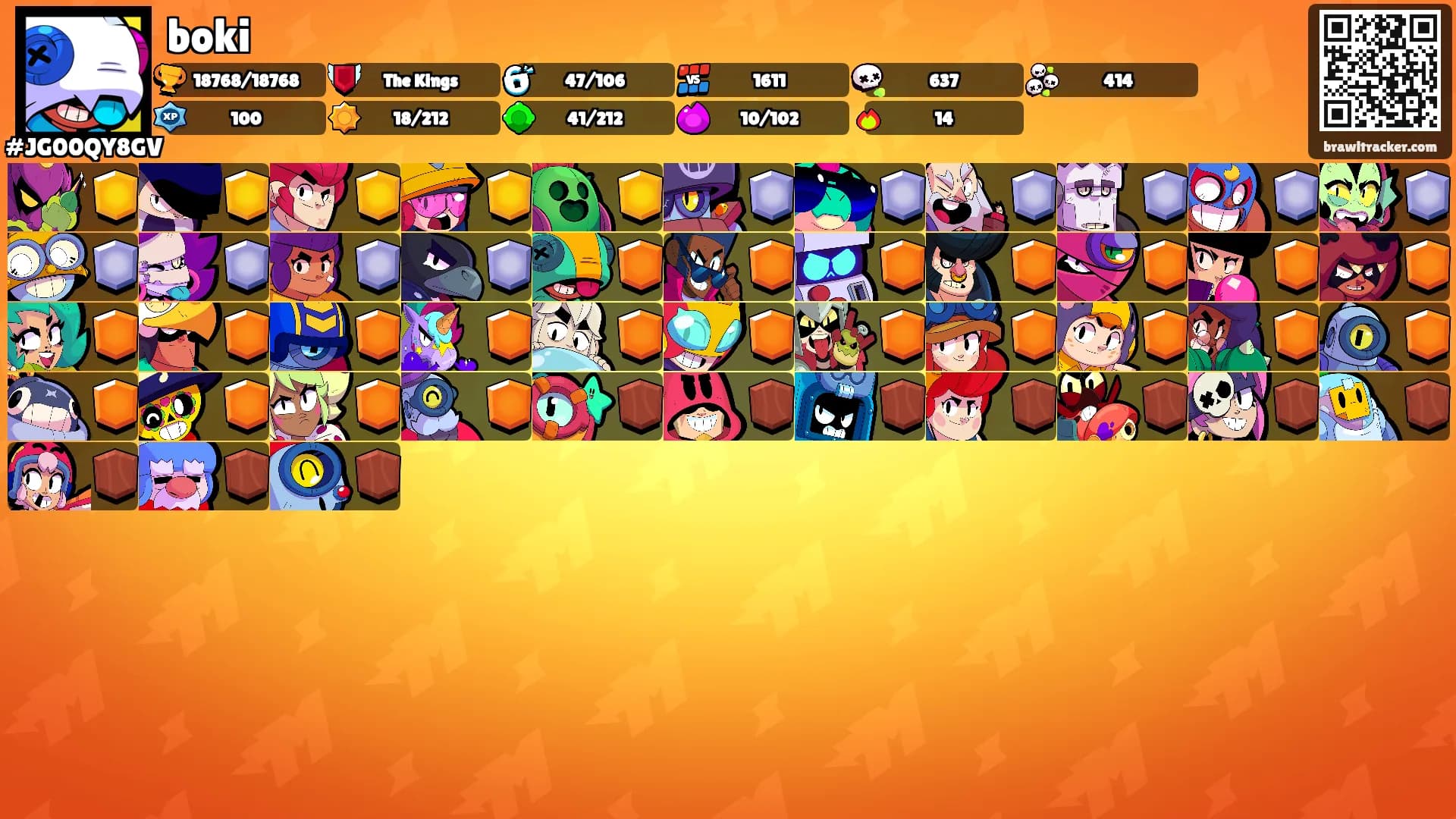 boki's Ranks
