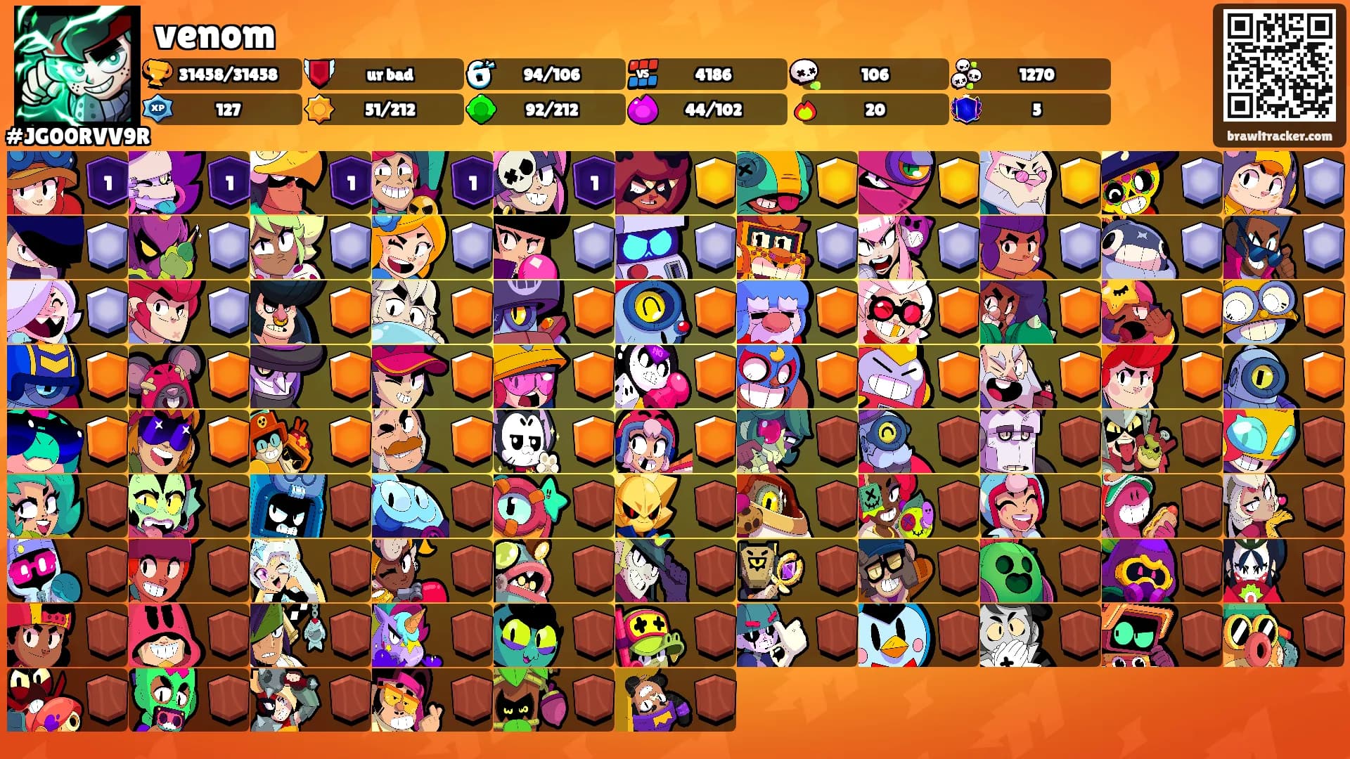 venom's Ranks