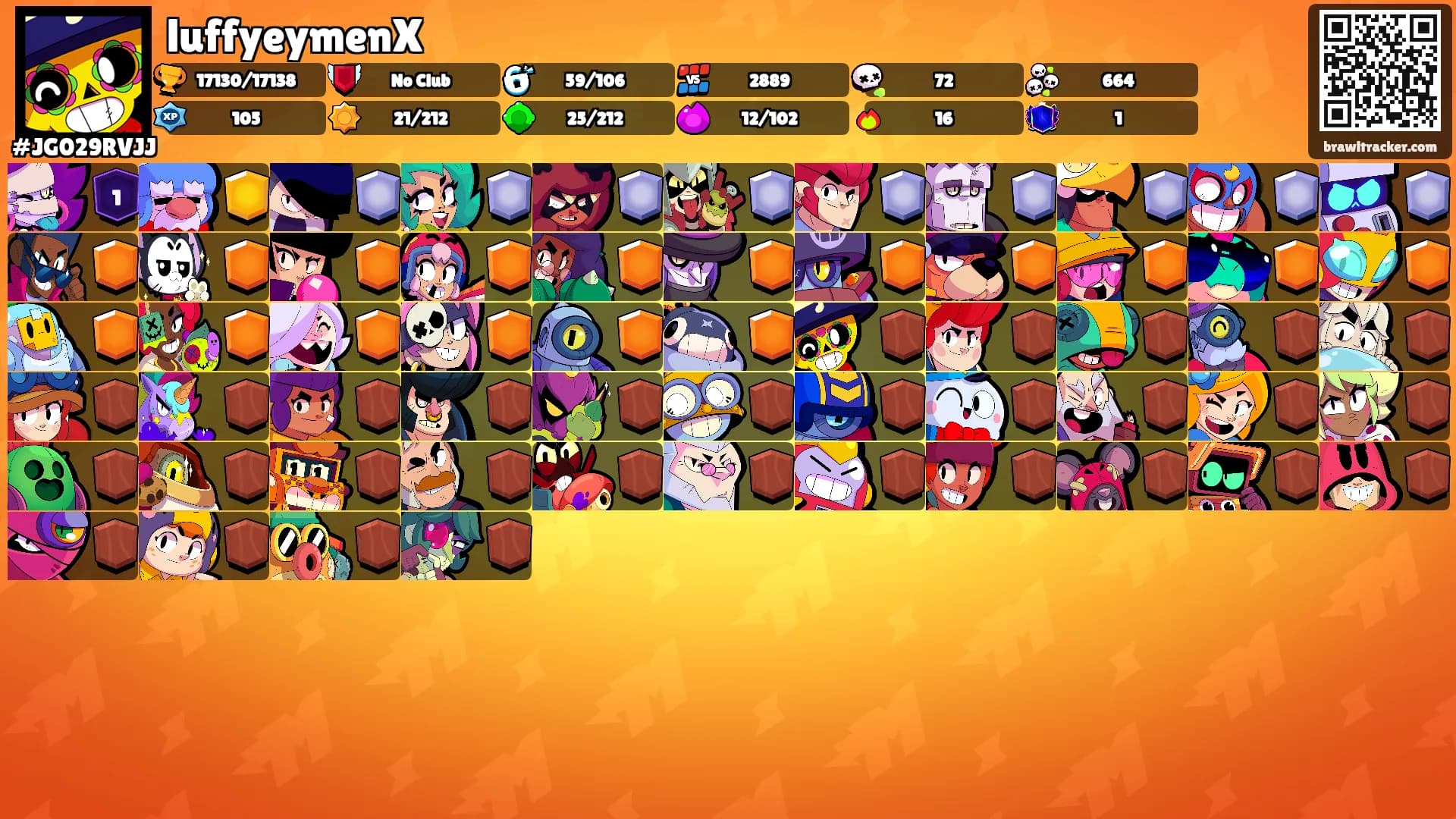 luffyeymenX's Ranks