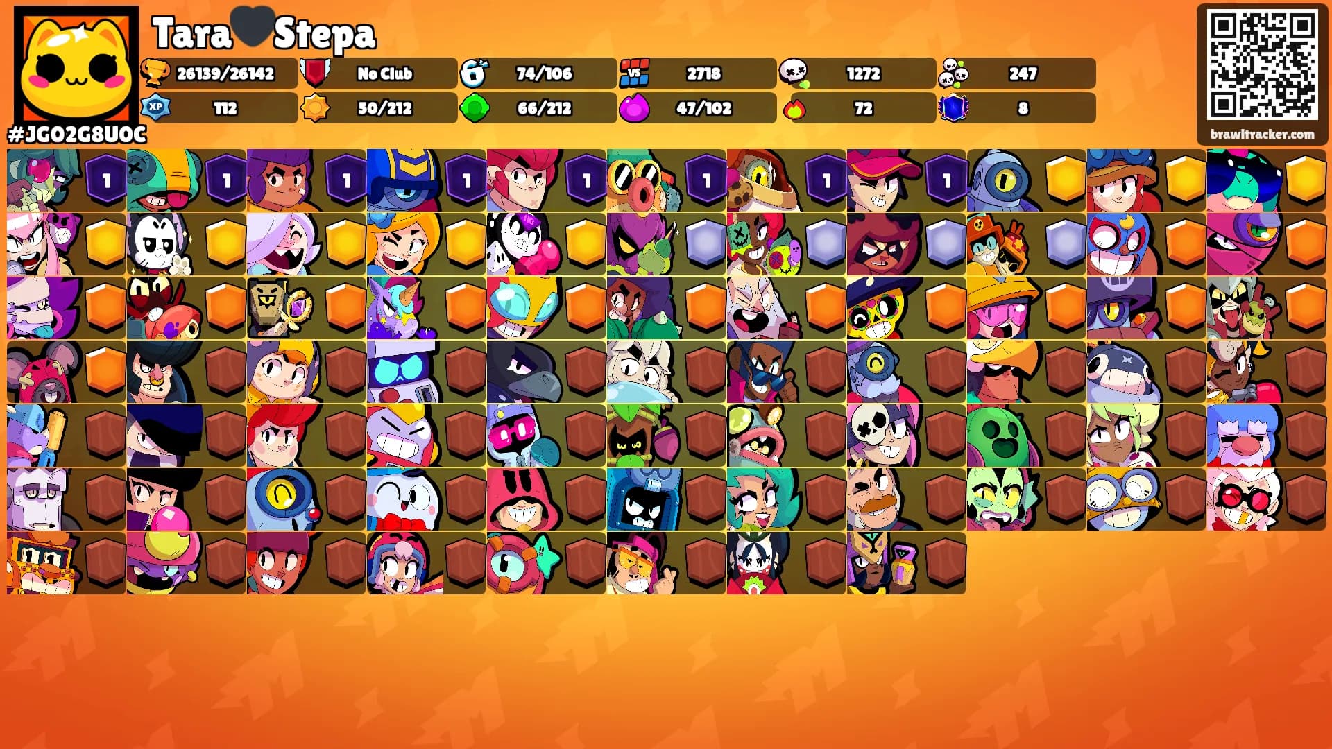 Tara🖤Stepa's Ranks