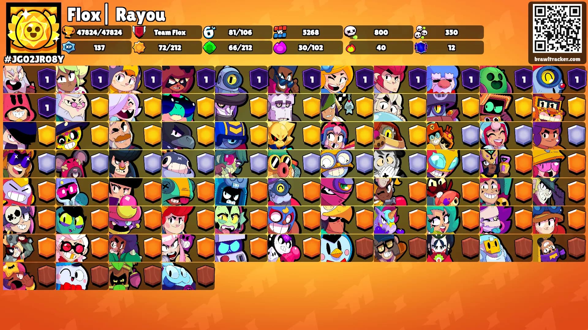 Flox| Rayou's Ranks