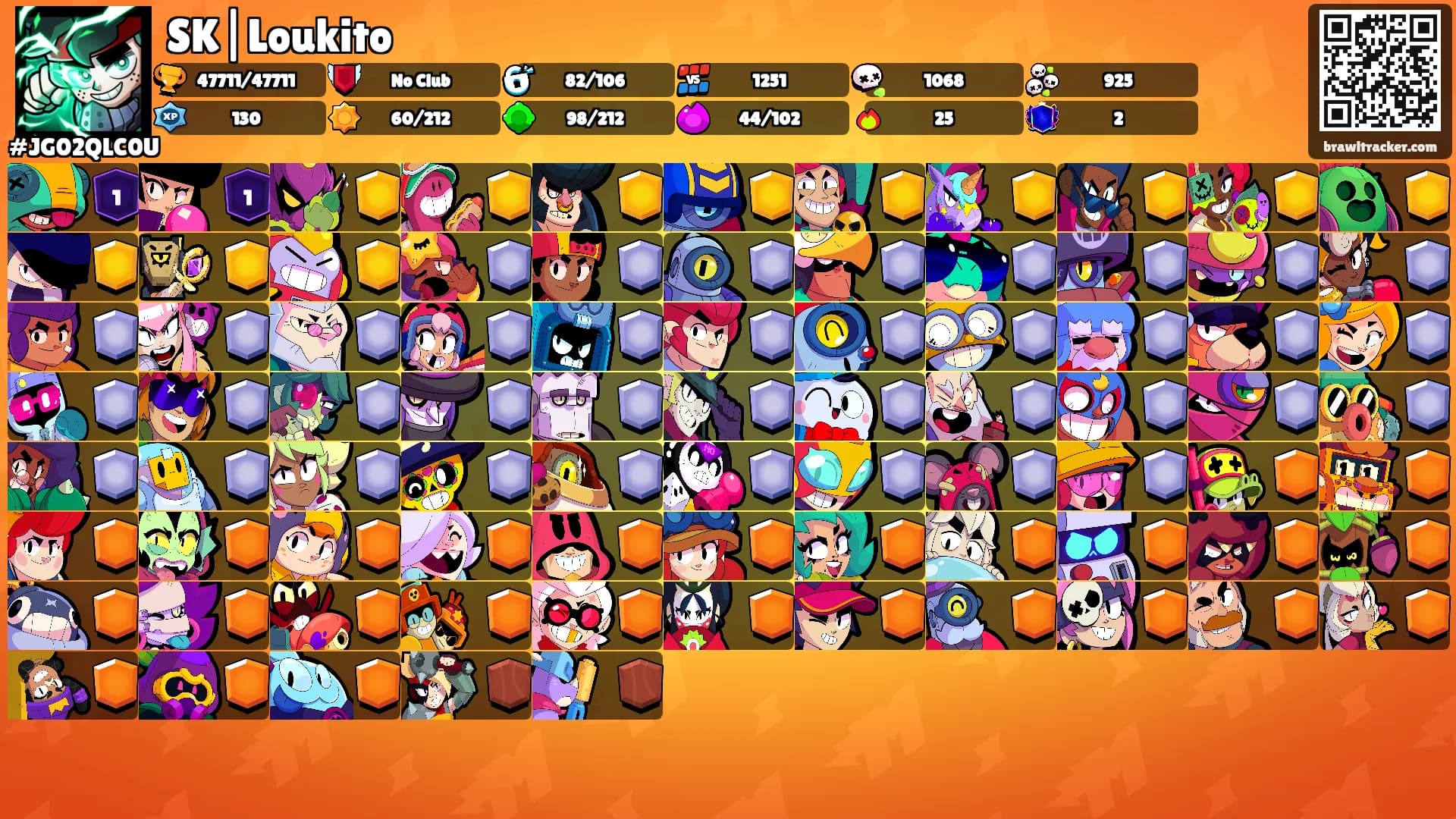 SK|Loukito's Ranks